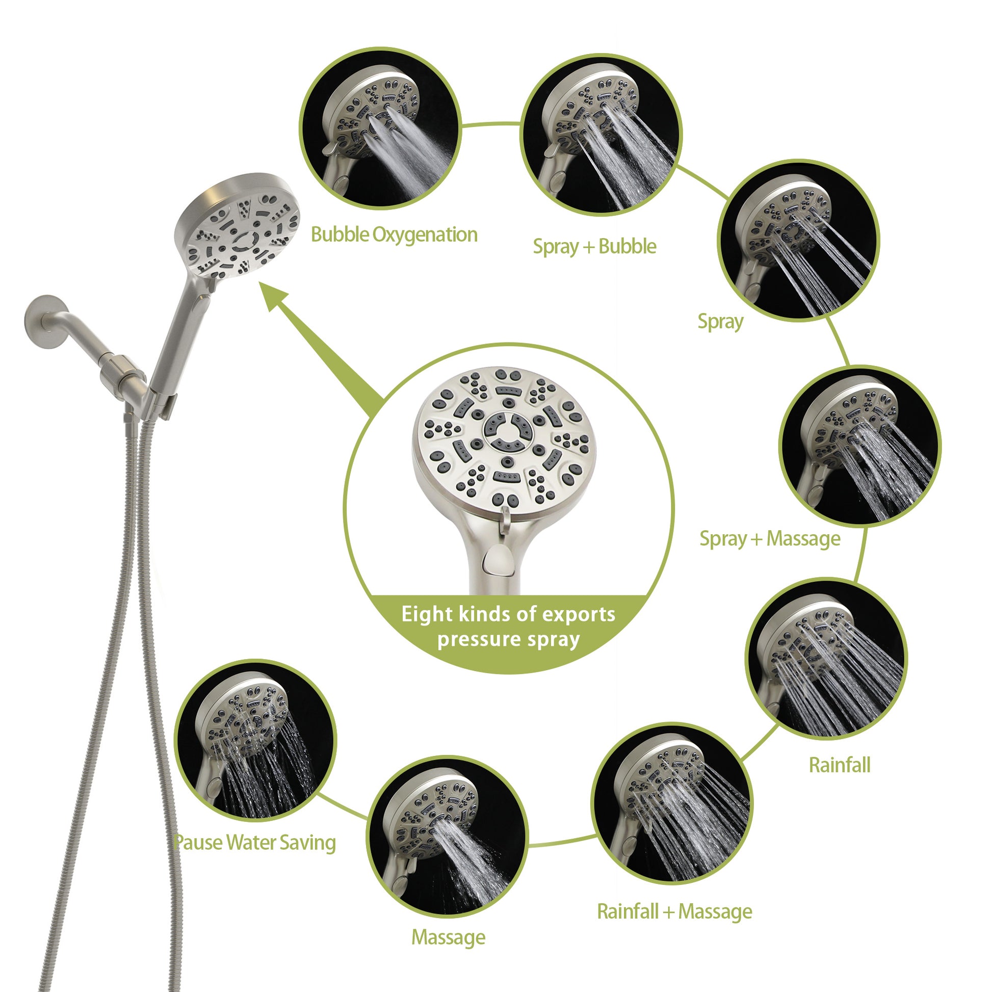 Multi Function Adjustable Hand Shower 8 Function Hand Shower, Brushed Nickel Brushed Nickel Plastic
