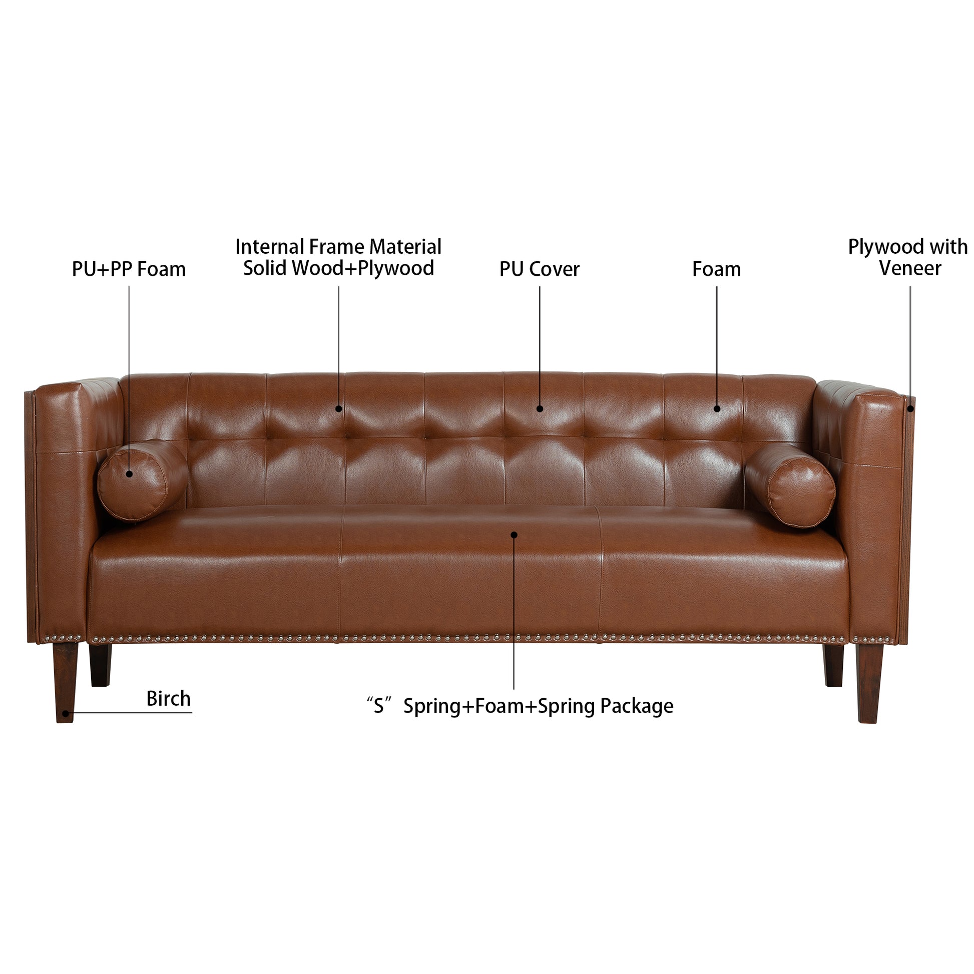 78.74" Wooden Decorated Arm 3 Seater Sofa Brown Pu Pu