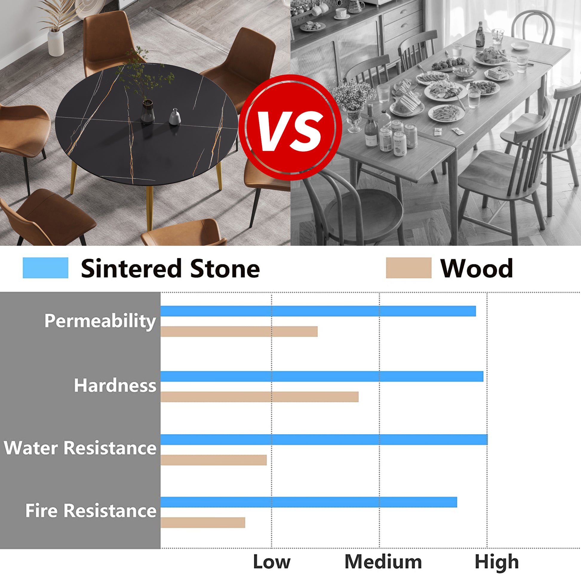 53.15 " Modern Artificial Stone Black Round Dining Table With Golden Metal Legs Can Accommodate 6 People. Black Metal Sintered Stone