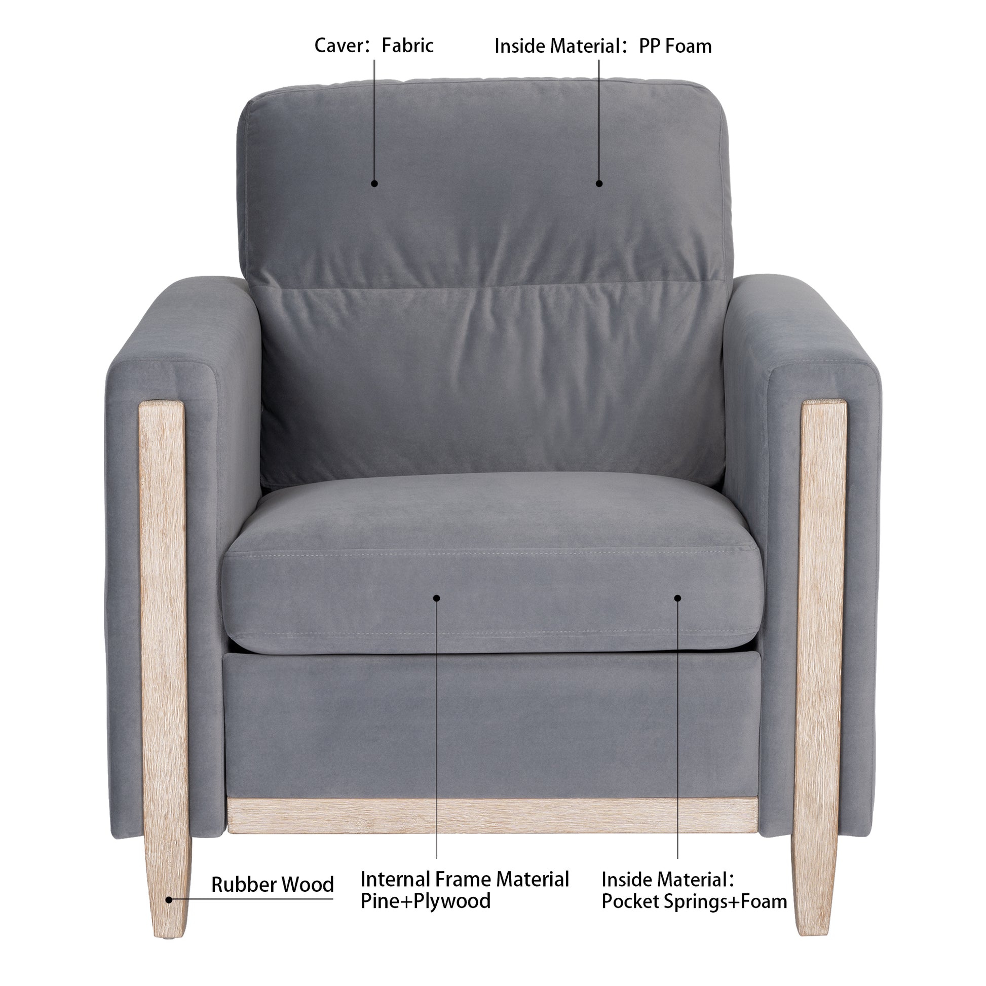 1 Seater Sofa For Living Room Gray Fabric Fabric