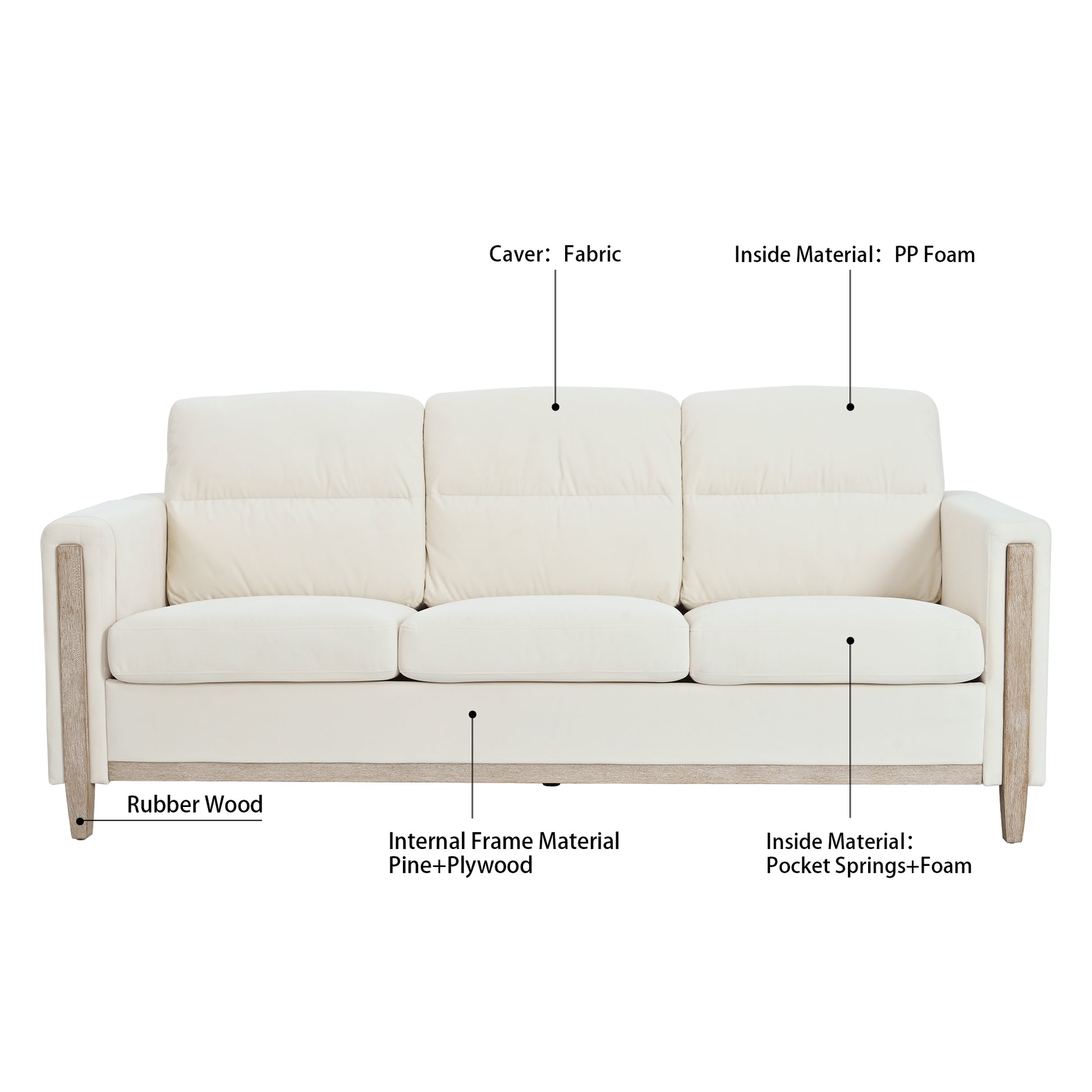 Comfortable Solid Wood Three Seater Sofa Soft Cushions, Durable And Long Lasting,79.5" Sofa Couch For Living Room Beige Fabric Fabric