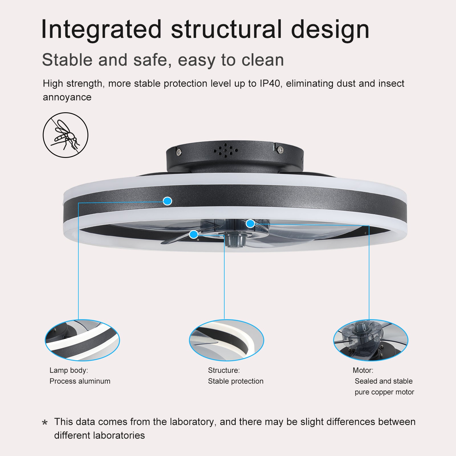 Ceiling Fan With Lights Dimmable Led Black Aluminium Iron