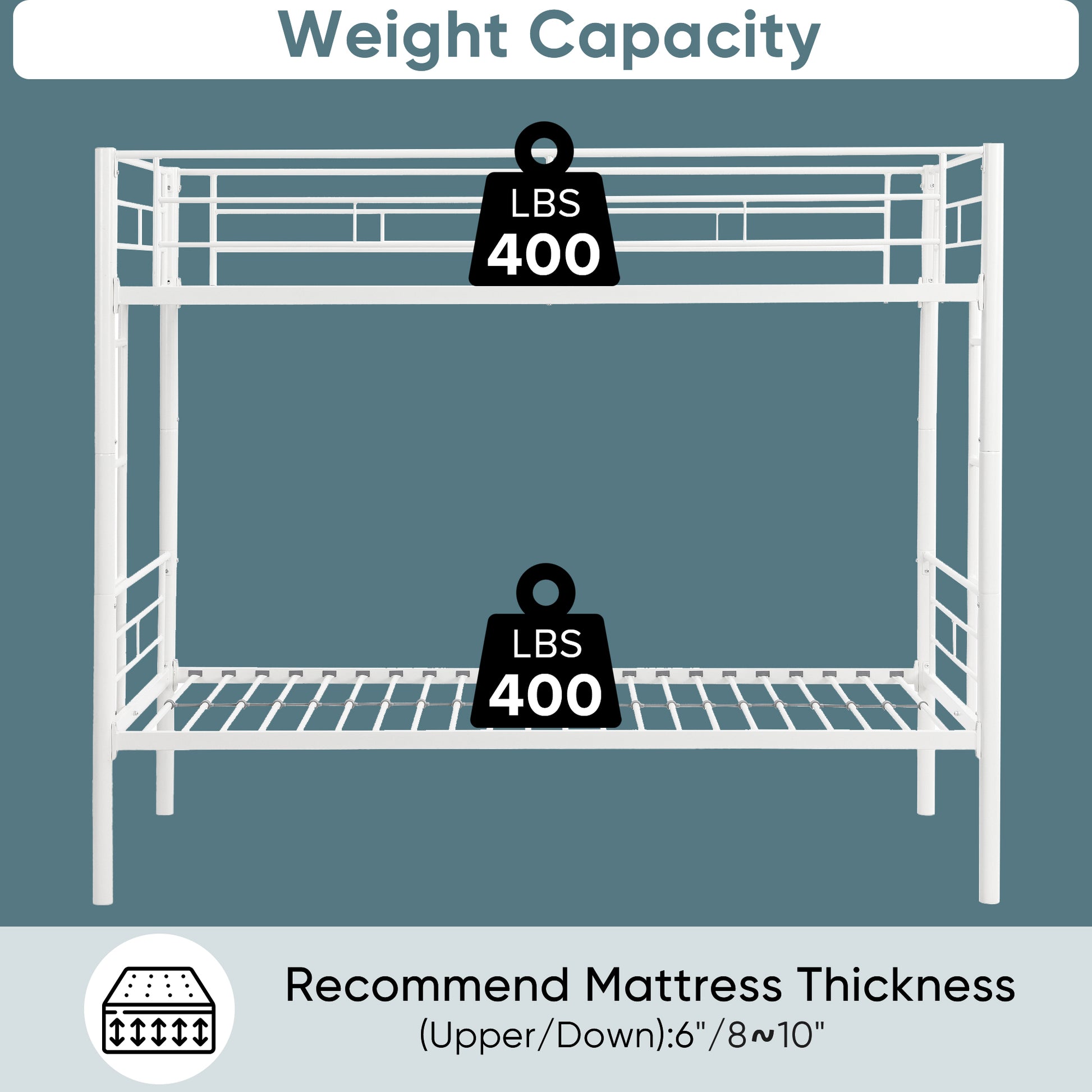 Twin Over Twin Metal Bunk Bed,Metal Structure Bedframe With Safety Guardrails And 2 Ladders,Convertible Bunkbeds,No Spring Box Required And Space Saving Design,White Box Spring Not Required Twin