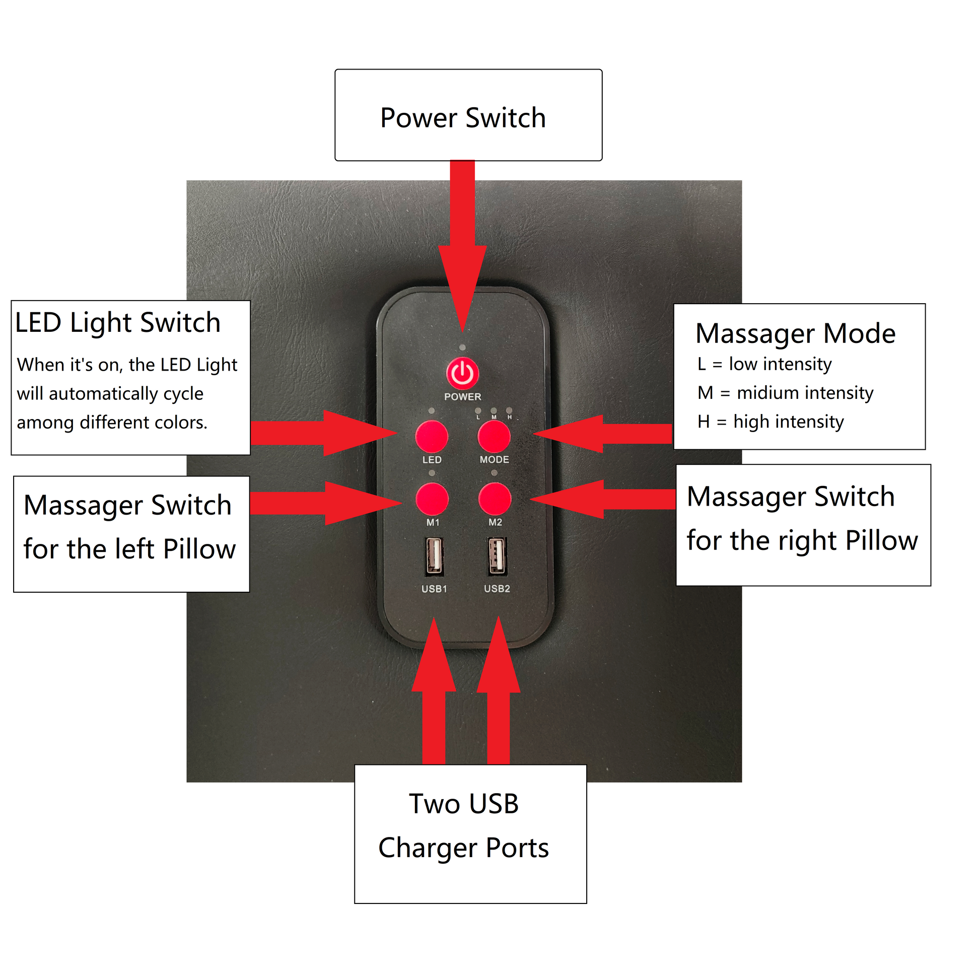 Faux Leather Upholstered Platform Bed Frame With Led Lighting, Bluetooth Connection To Play Music Control, Backrest Vibration Massage, Curve Design, Wood Slat Support, Exhibited Speakers,King Size Box Spring Not Required King Black Mdf