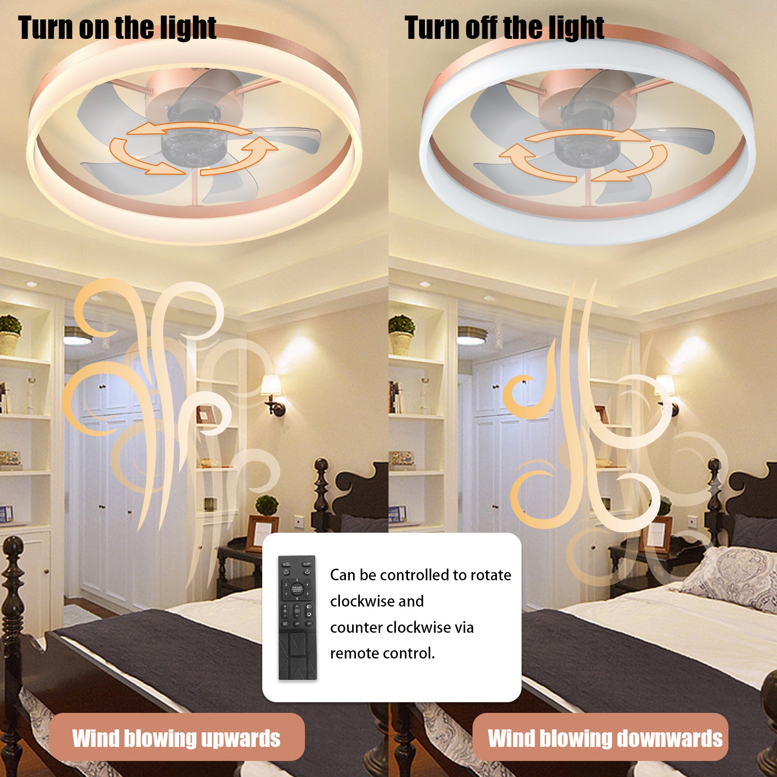 Ceiling Fans With Lights Dimmable Led Embedded Installation Of Thin Modern Ceiling Fans Rose Gold Rose Gold Modern Abs
