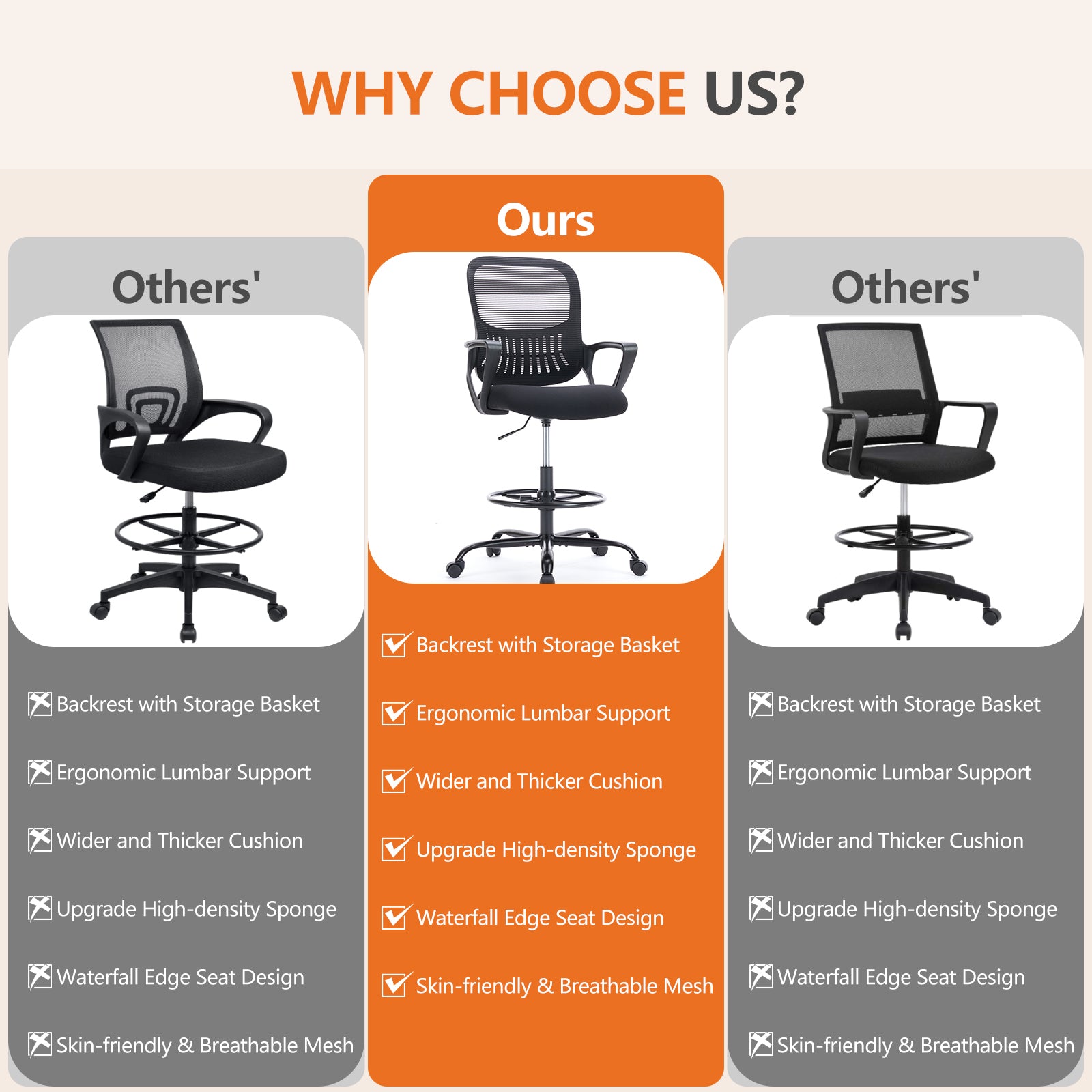 Sweetcrispy Ergonomic Drafting Chair Tall Standing Desk Office Chair Black Nylon Mesh