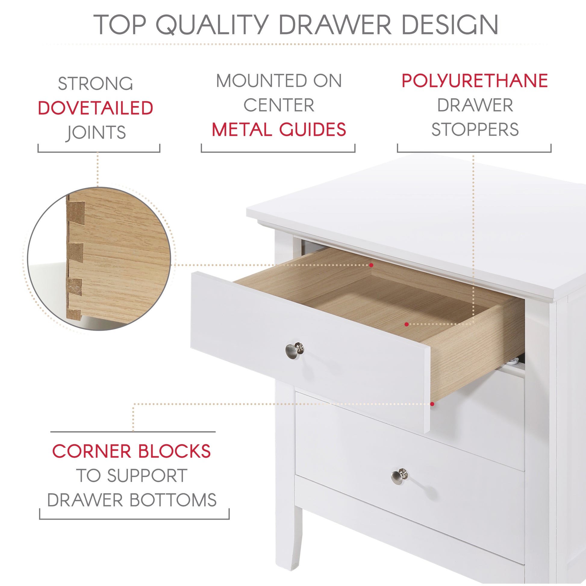 Hammond G5490 N 3 Drawer Nightstandwhite White Particle Board