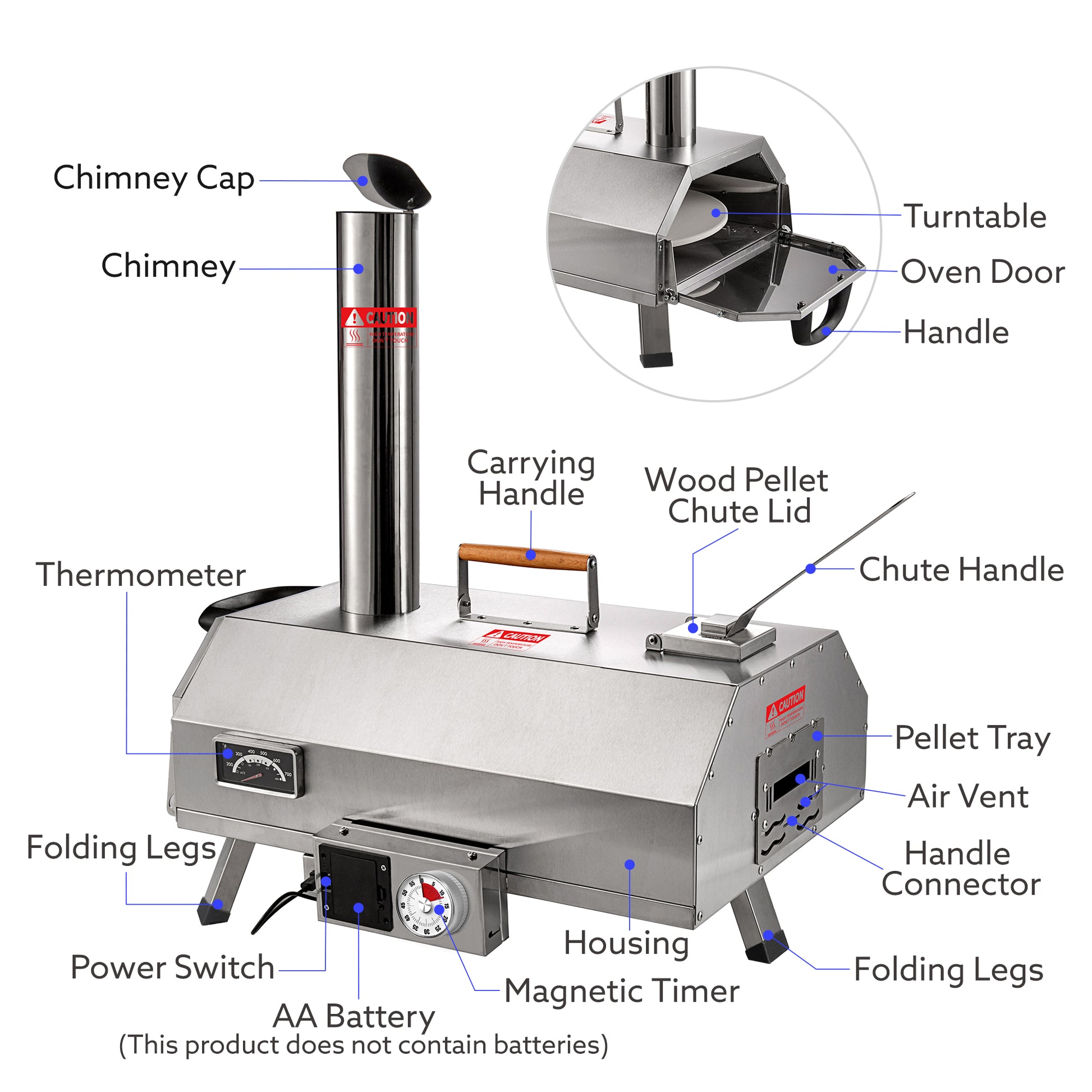 Stainless Steel Pizza Oven Outdoor 12" Automatic Rotatable Pizza Ovens,Portable Wood Fired Pizza Oven Pizza Maker With Timer, Built In Thermometer,Pizza Cutter & Carry Bag Silver Garden & Outdoor American Design Stainless Steel Stainless Steel