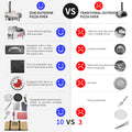 Stainless Steel Pizza Oven Outdoor 12
