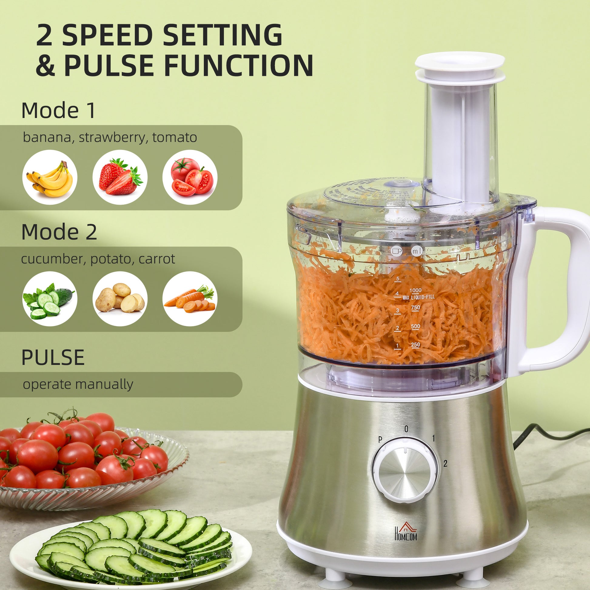 2 In 1 Blender And Food Processor Combo For Chopping, Slicing, Shredding, Mincing And Pureeing For Vegetable, Meat And Nuts, 500W 5 Cup Bowl, 1.5L Blender Jug, 3 Blades And Adjustable Speed White