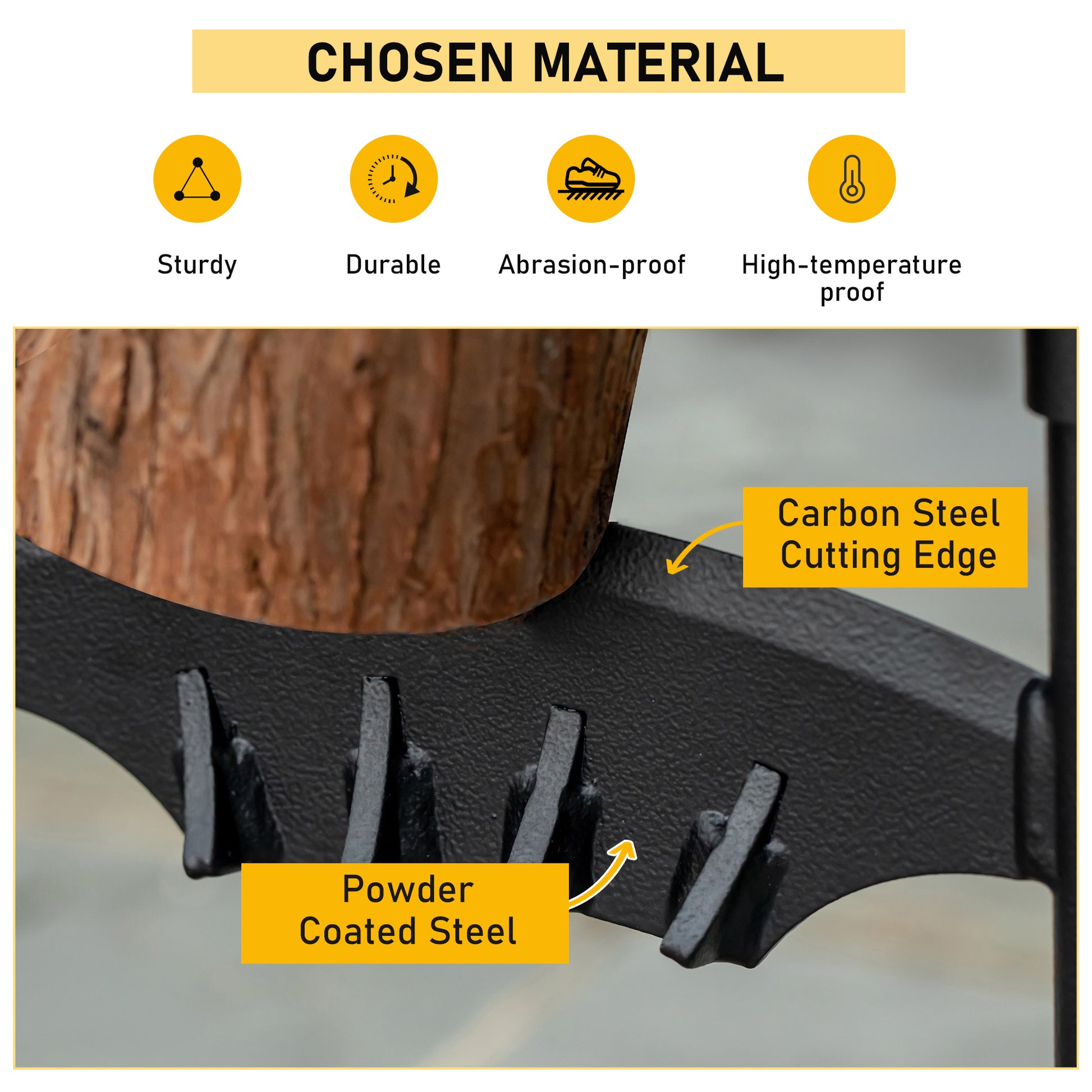 Firewood Kindling Splitter Stand With Hand Guard, Wood Splitter, Carbon Steel Manual Wood Cracker, Log Wedge Cutter, Single Blade, Black, 8.75" Dia X 12.25" H Black Steel