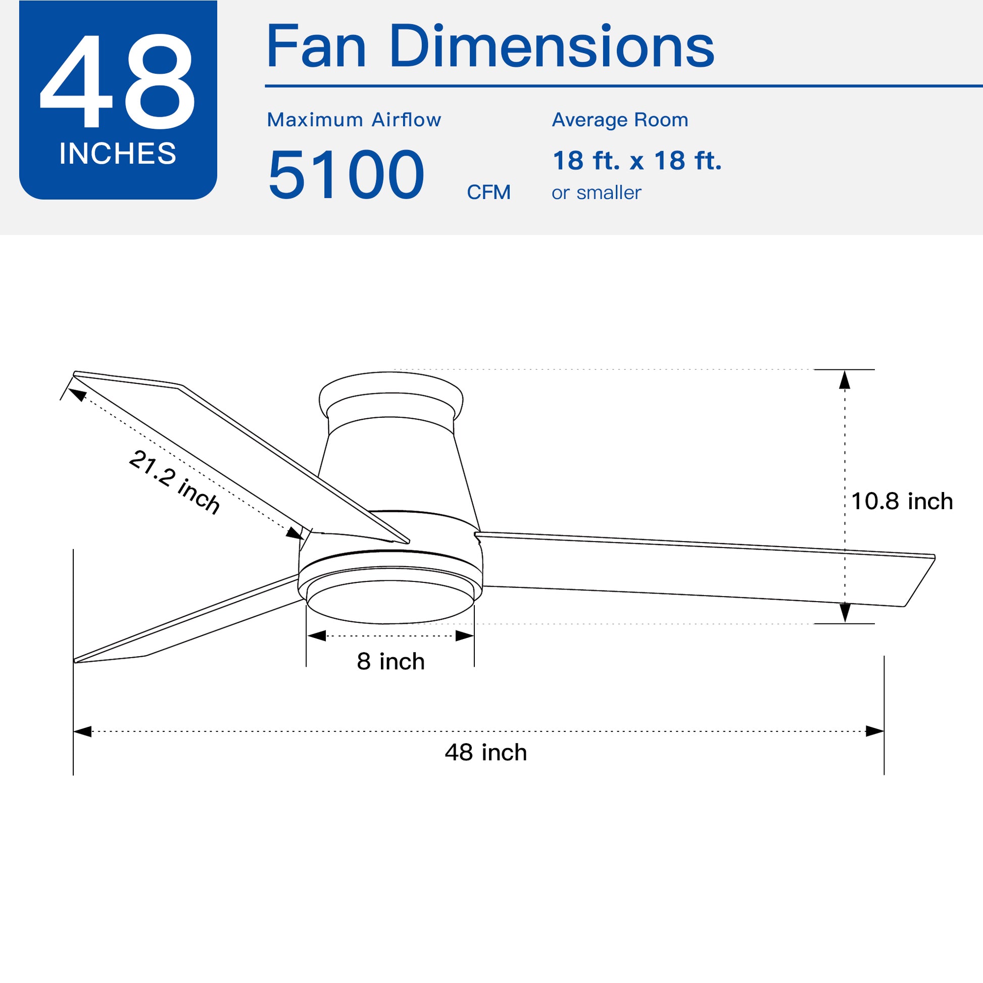 48" White Blades Lowe Profile Ceiling Fans With Light White American Traditional,Modern Plywood