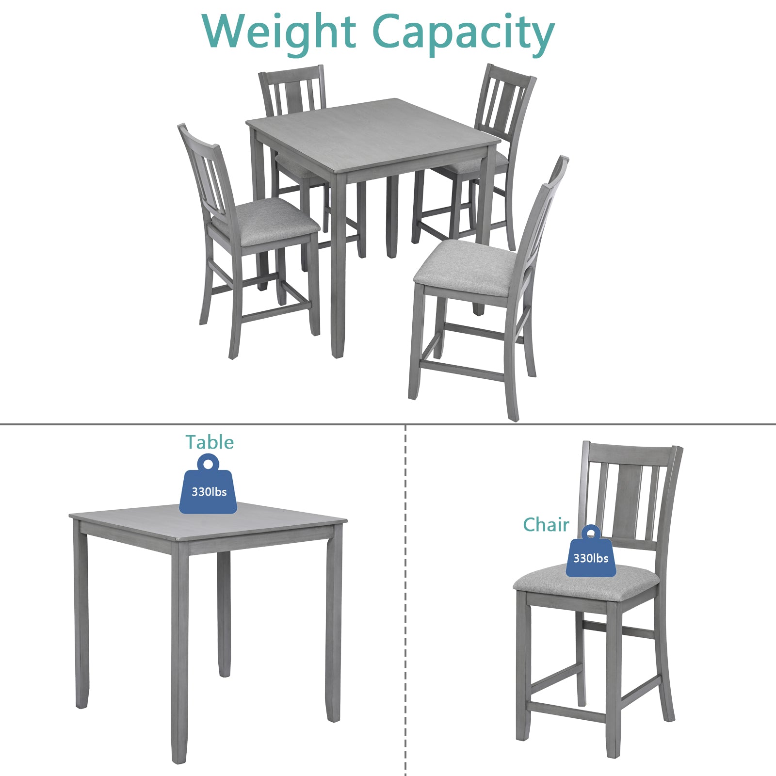 5 Piece Dining Table Set, Wooden Dining Square Table Set For 4, Counter Height Kitchen Table Set With Square Table And 4 Upholstered Chairs For Small Space, Gray Wood Gray Seats 4 Gray Wood Dining Room Acacia 4 Leg Square Dining Table With Chair Acacia