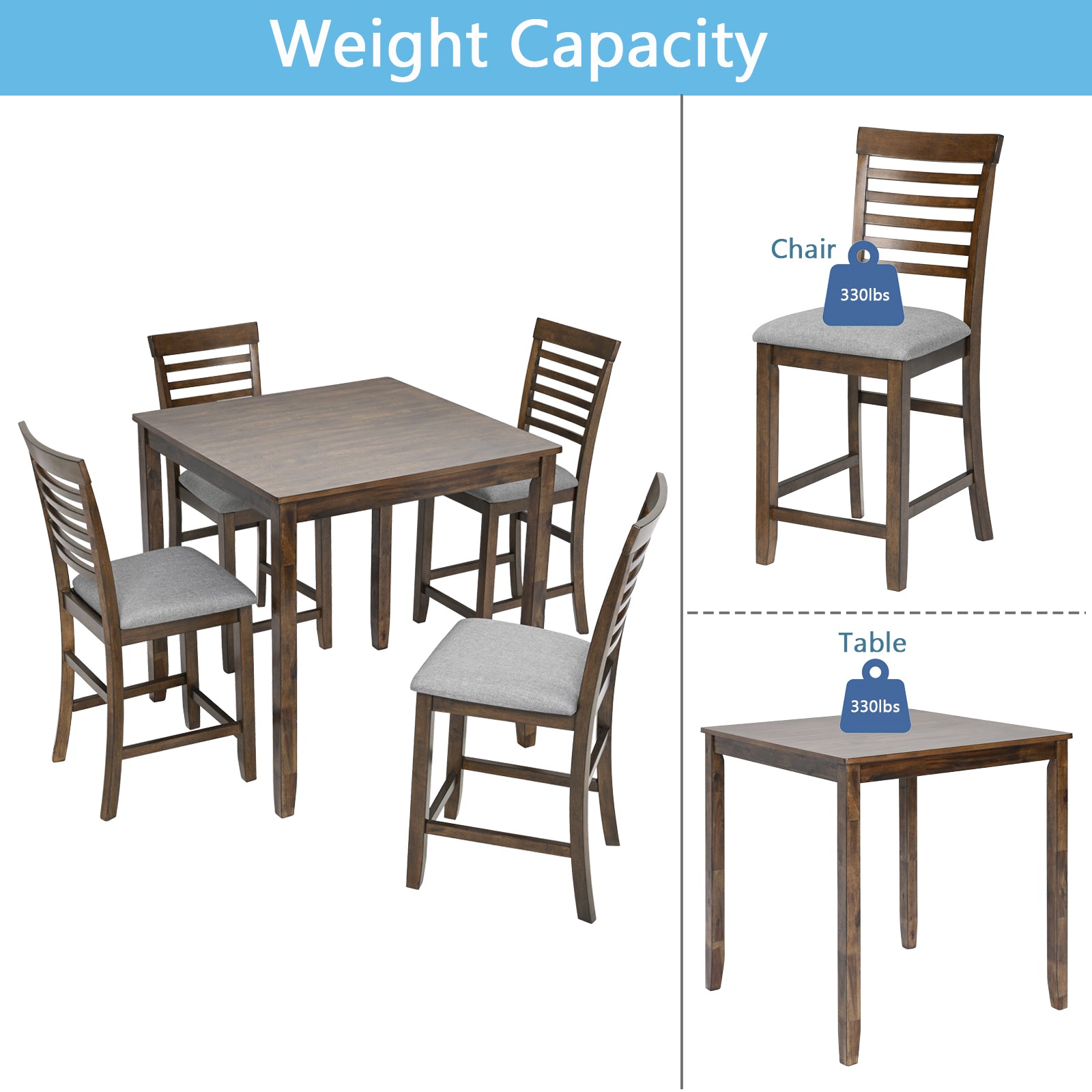 5 Piece Dining Table Set, Wooden Dining Square Table Set For 4, Counter Height Kitchen Table Set With Square Table And 4 Upholstered Chairs For Small Space, Walnut Wood Walnut Seats 4 Gray Wood Dining Room Acacia 4 Leg Square Dining Table With Chair