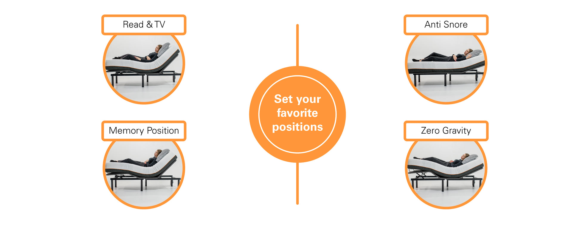 Queen Size Flex Head Quick Assembly Adjustable Bed Frame With Voice Activated Controls Queen Black Metal Bathroom Adjustable Bedbase Metal