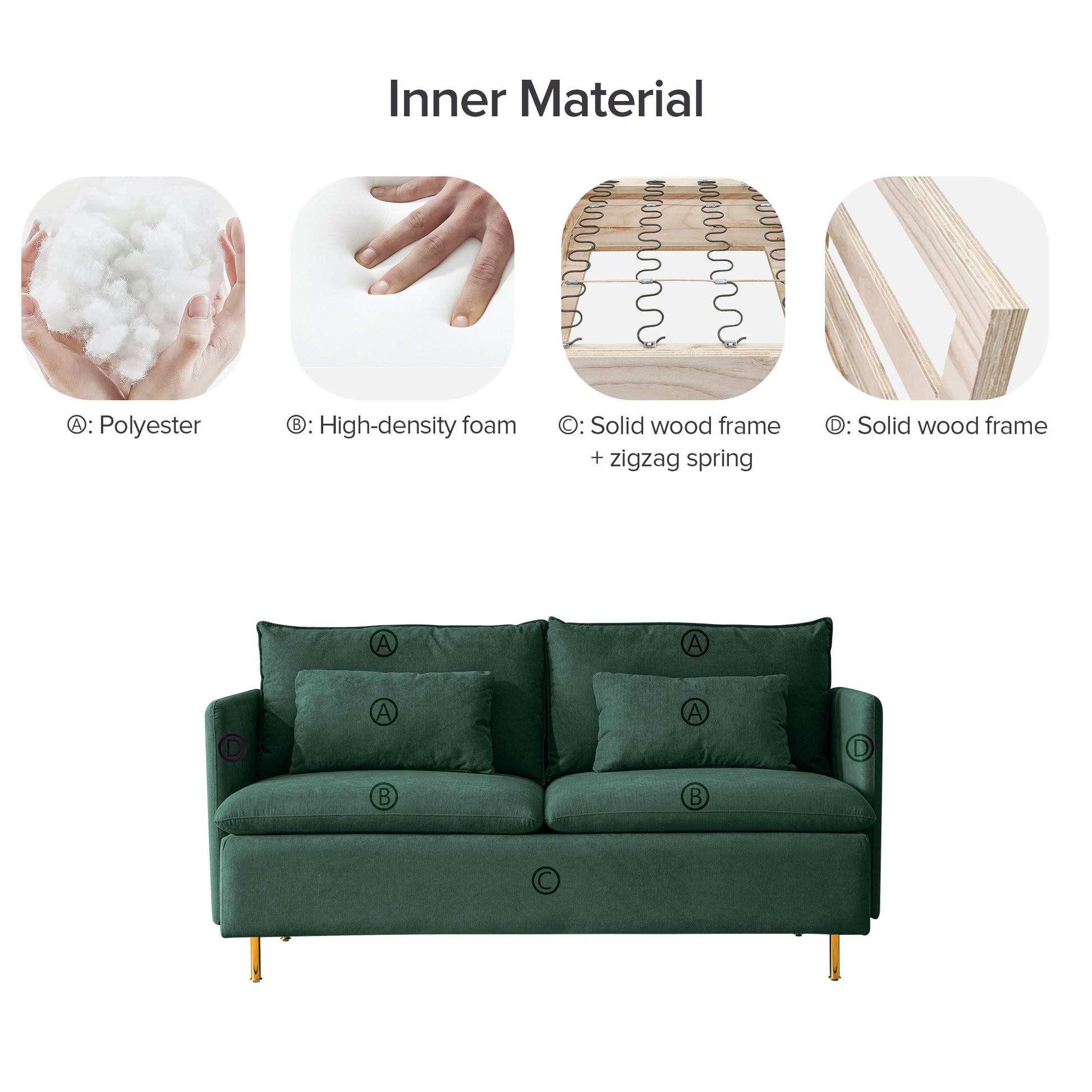 Modern Upholstered Loveseat Sofa,Emerald Cotton Linen63.8" Emerald Foam Cotton Linen 2 Seat