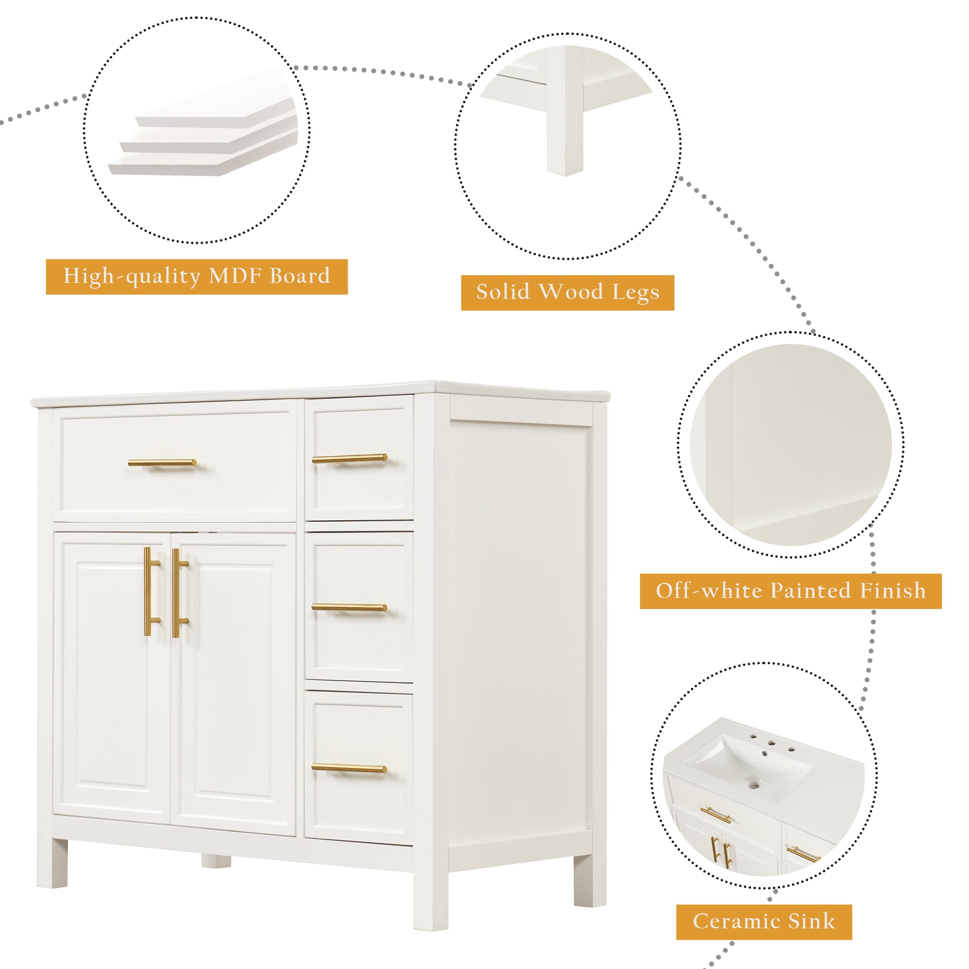 36" Bathroom Vanity With Sink Top, Bathroom Vanity Cabinet With Two Doors And Three Drawers, Solid Woodmdf Boards ,One Package, White White Solid Wood Mdf