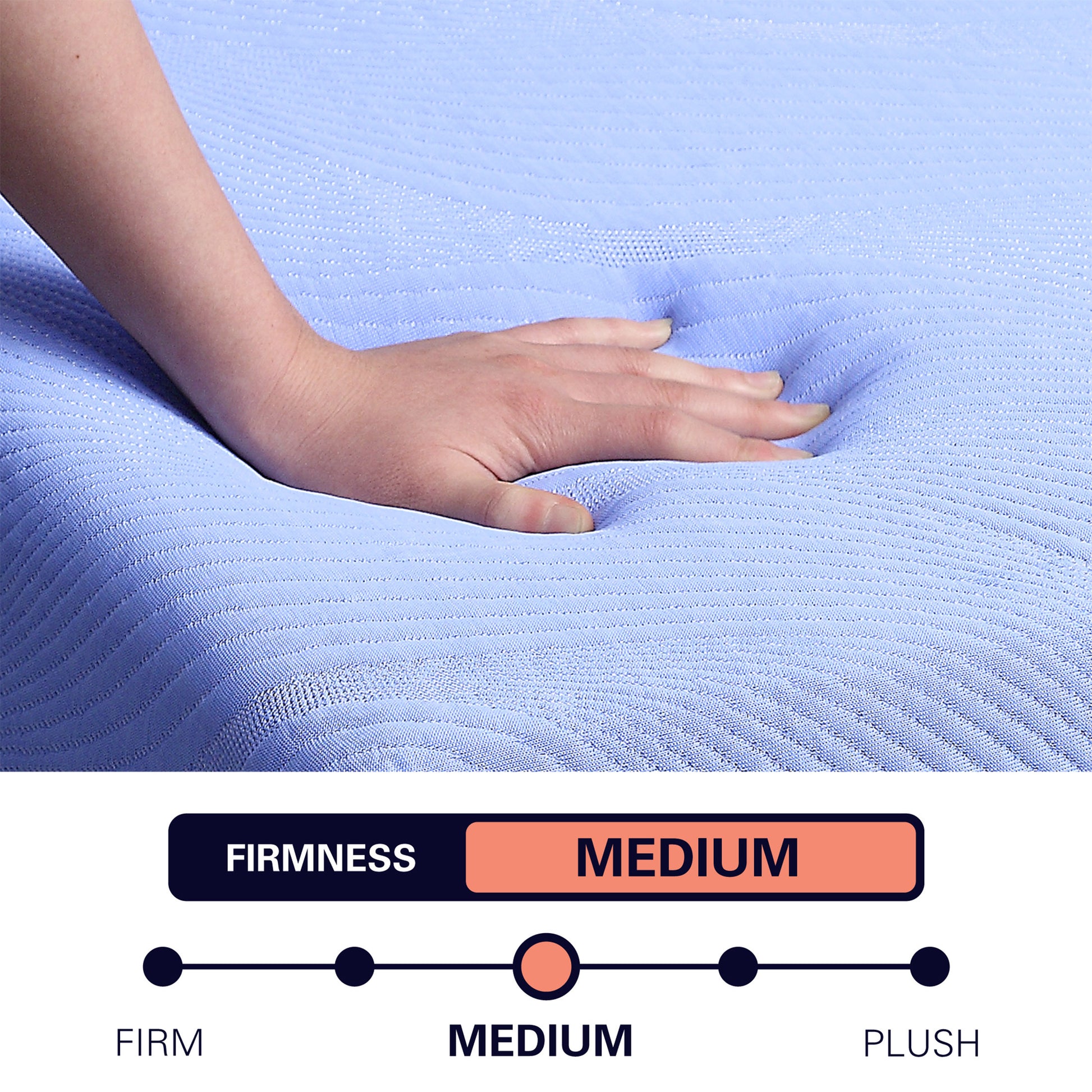 12 Inch Refresh Hybrid Cooling Gelcare Memory Foam And Coil Kids Mattress, Twin Xl Size Blue Bedroom Foam Spring