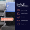 12 Inch Refresh Hybrid Cooling Fast Responding Latex Foam And Coil Adult Mattress, King Size Blue Bedroom Foam Spring King