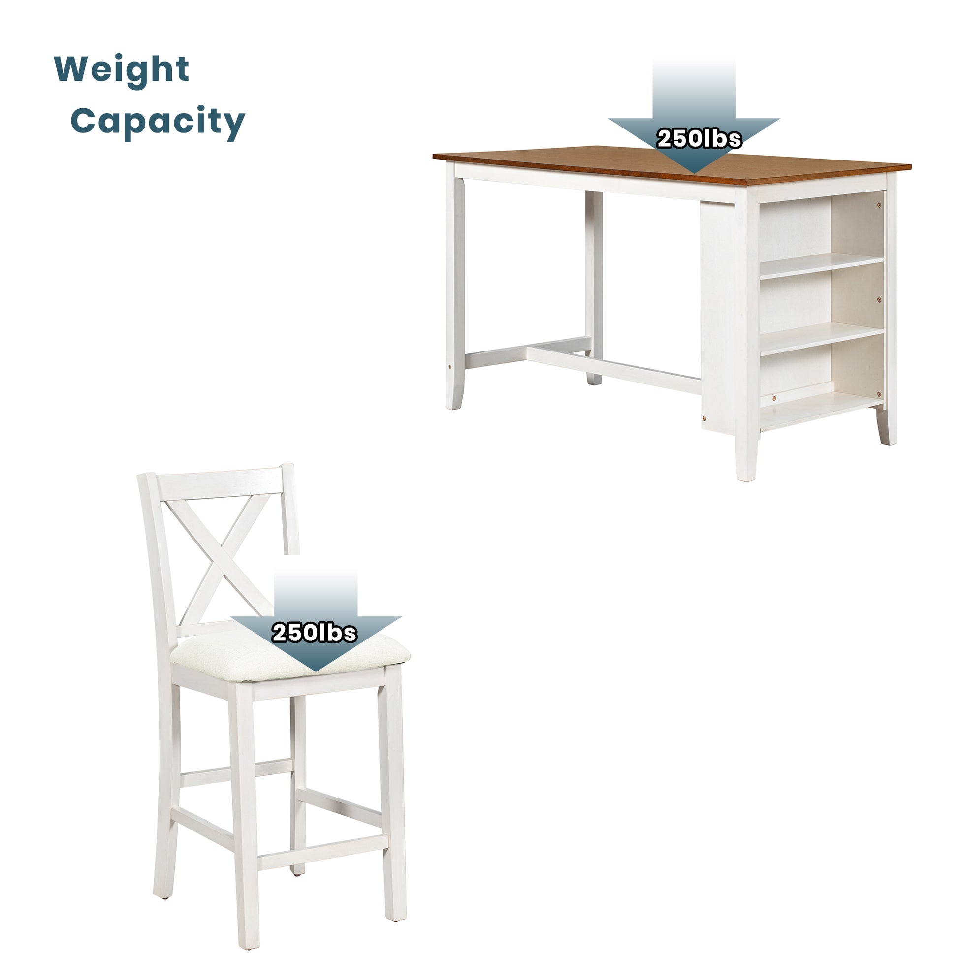 5 Pieces Counter Height Rustic Farmhouse Dining Room Wooden Bar Table Set With 4 Chairs, White White Wood Dining Room Solid Wood Rubberwood Rectangular Dining Table With Chair Upholstered Chair Wood White Solid Back Seats 4 4 Leg Foam Solid Wood