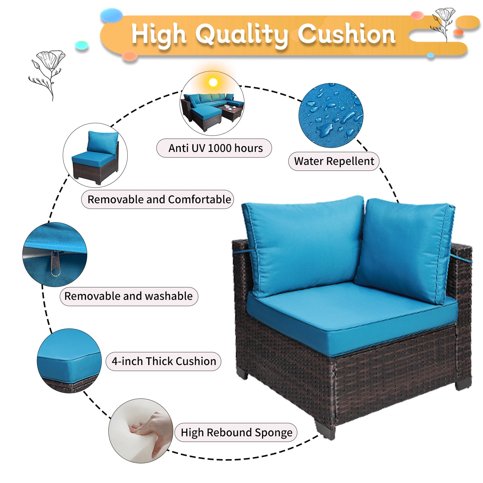 Outdoor Garden Patio Furniture 7 Piece Pe Rattan Wicker Cushioned Sofa Sets And Coffee Table, Patio Furniture Set Outdoor Couch Outdoor Couch Patio Furniture Outdoor Sofa Patio Couch Yes Complete Patio Set Brown Blue Rust Resistant Frame Water Resistant