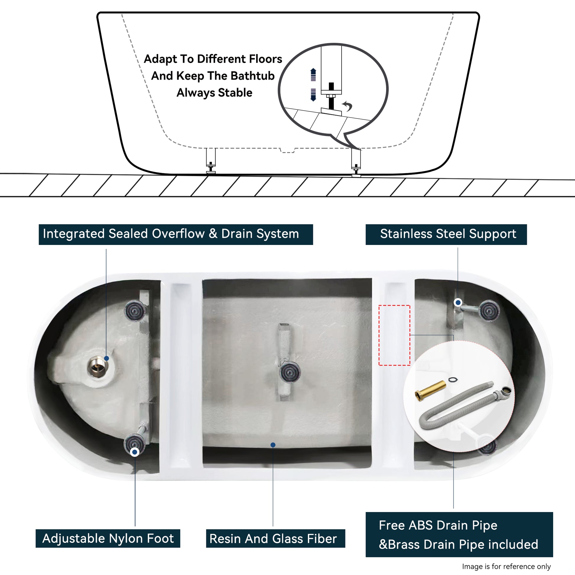 59" Acrylic Freestanding Bathtub, Modern & Contemporary Design Soaking Tub With Toe Tap Drain In Chrome And Classic Slotted Overflow, Glossy White, Cupc Certified, 02141 Glossy White Oval Bathroom