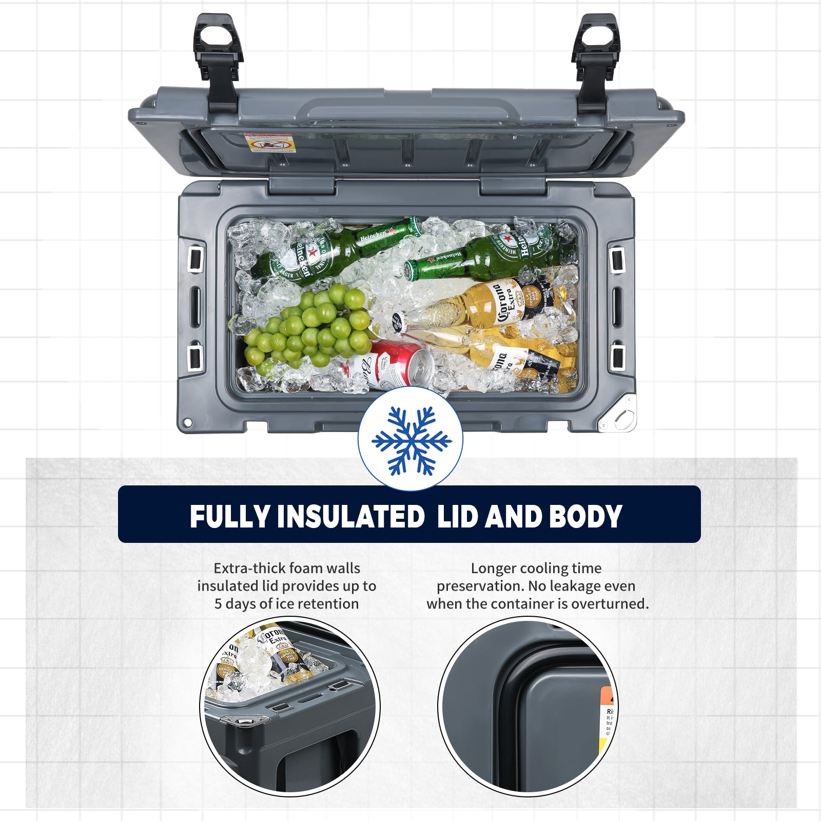 25Qt Gray Insulated Box Grey Polyethylene