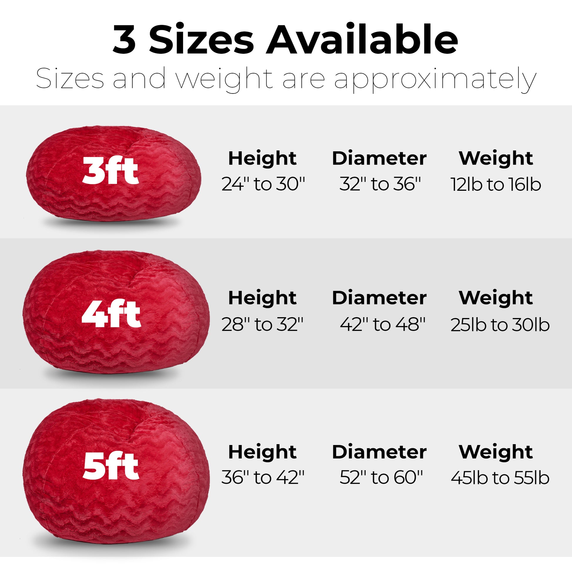 Faux Fur Bean Bag Chair, Red 5Ft Cozy And Stretchable Fabric Lounger For Children And Adults With Easy Clean Cover, Comfortable Faux Fur Seating For Bedrooms, Filled With Shredded And Memory Foam. Red Faux Fur