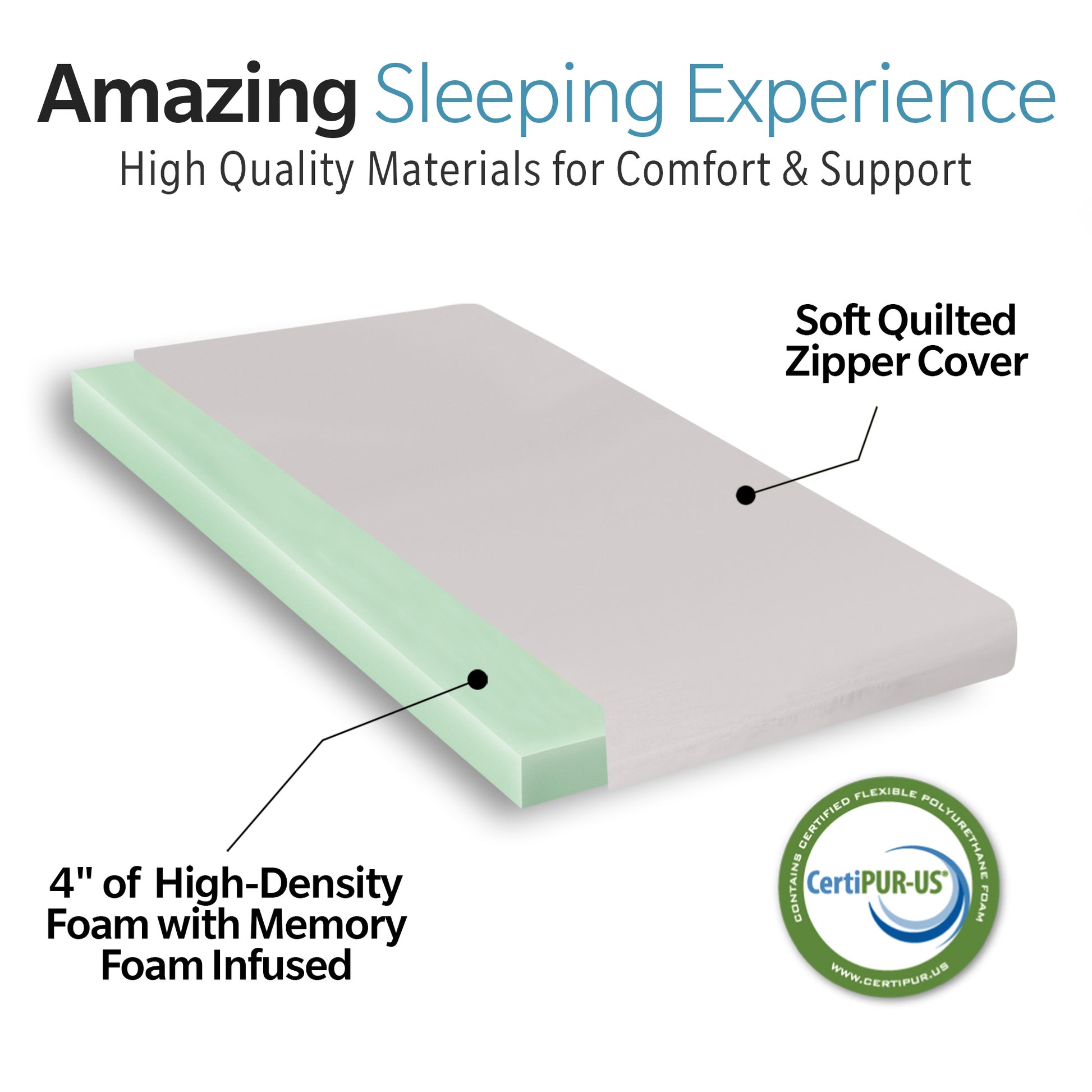 Memory Foam Camping Mattress 75"X30"X4" Perfect For Outdoor Activities, Rvs, Guest Rooms, And Dorms Foldable, Portable, With Water Resistant Zipper Cover, Certipur Us Certified Grey Polyester