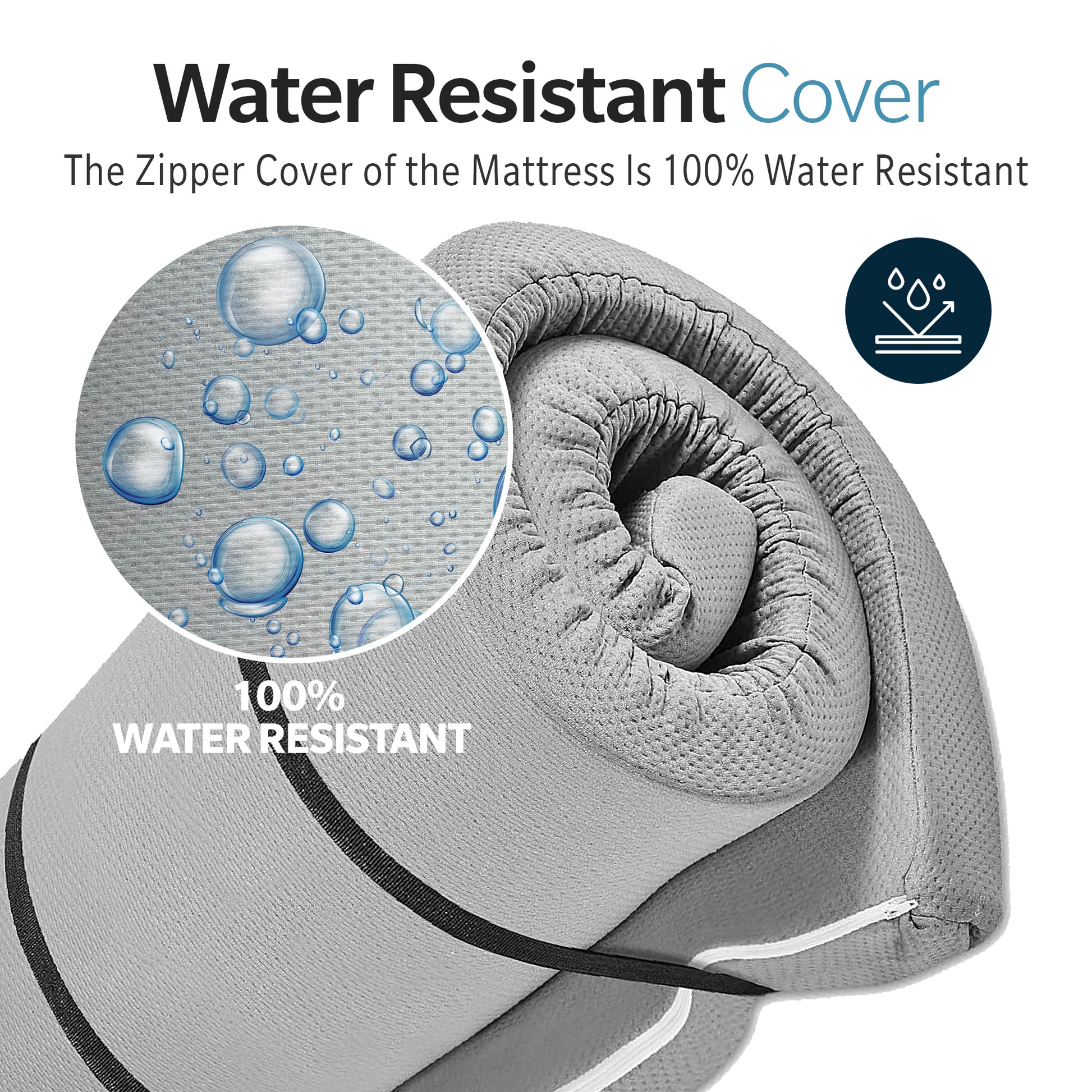 Memory Foam Camping Mattress 75"X30"X4" Perfect For Outdoor Activities, Rvs, Guest Rooms, And Dorms Foldable, Portable, With Water Resistant Zipper Cover, Certipur Us Certified Grey Polyester