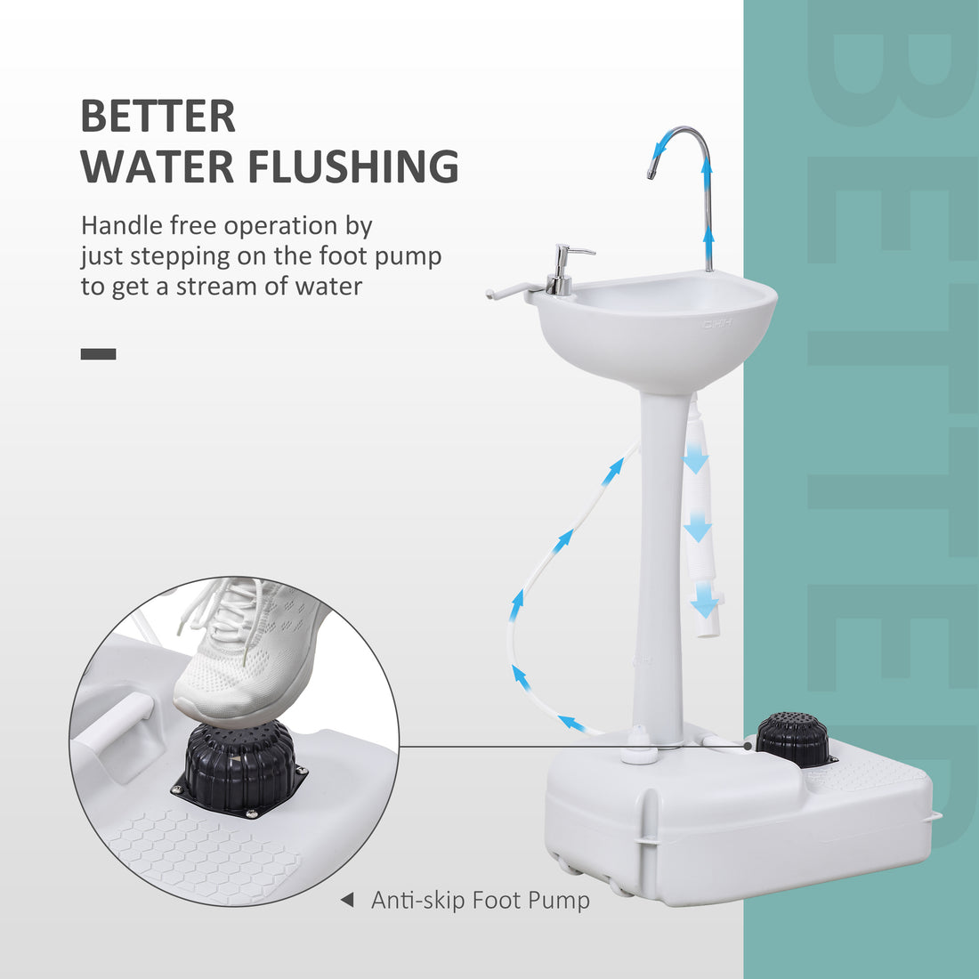 Kleankin Portable Camping Sink, Handwashing Station Basin With 4.5 Gallon Tank, Rolling Wheels & Soap Dispenser For Rv, Outdoor Events, Gatherings, Hdpe, White Antique White Plastic