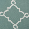 Fretwork Print Grommet Top Window Valance Seafoam White 50X18