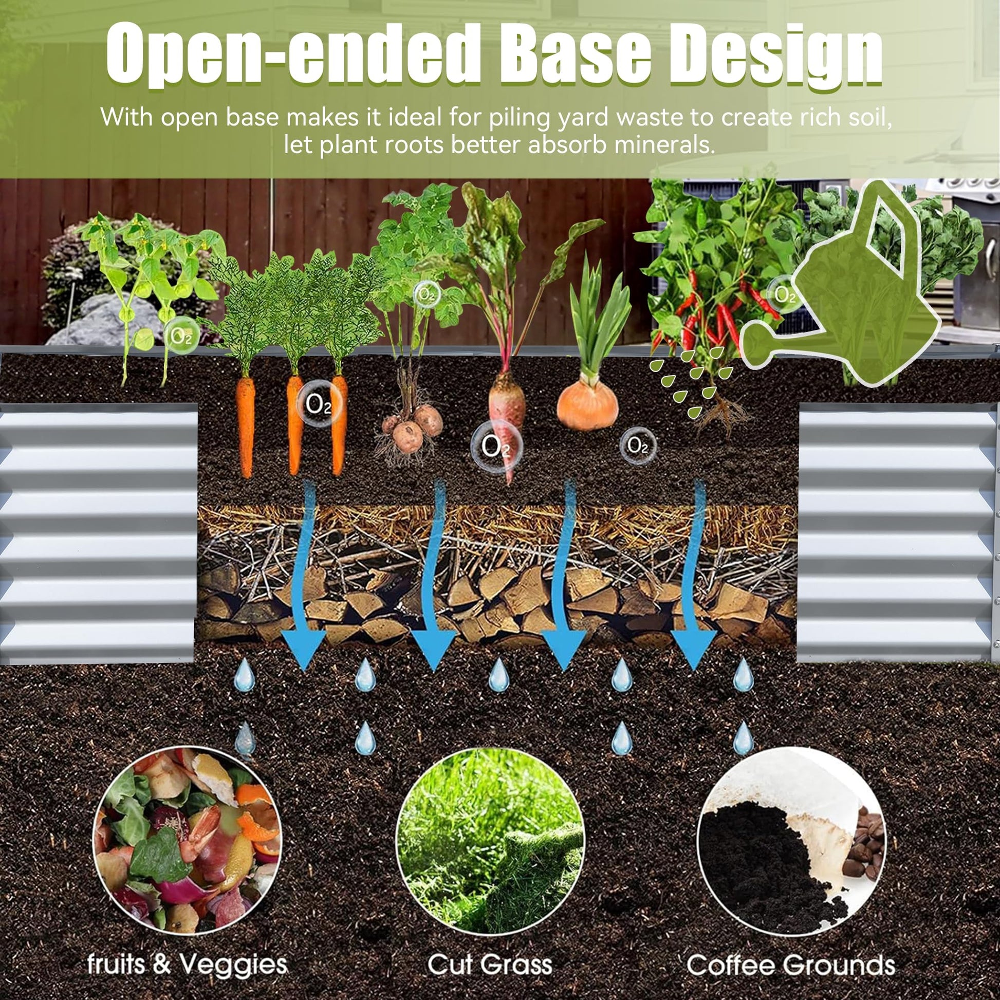 6X3X1.5Ft Galvanized Raised Garden Bed, Outdoor Planter Garden Boxes Large Metal Planter Box For Gardening Vegetables Fruits Flowers, Silver Silver White Garden & Outdoor Steel