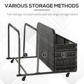 Outsunny Wicker Patio Poolside Float Storage Basket, Pe Rattan Outdoor Pool Caddy With Rolling Wheels For Floaties, Noodles, Life Vests, Beach Balls, Toys, Grey Gray Steel