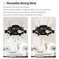 19.5'' Industrial Ceiling Fan With Remote Control ,5 Abs Blades Small Size Ceiling Fan For Living Room, Dining Room, Bedroom, Family Room, Rustic Bronze ,6 Pcs*E26 No Include Bulb Matte Black