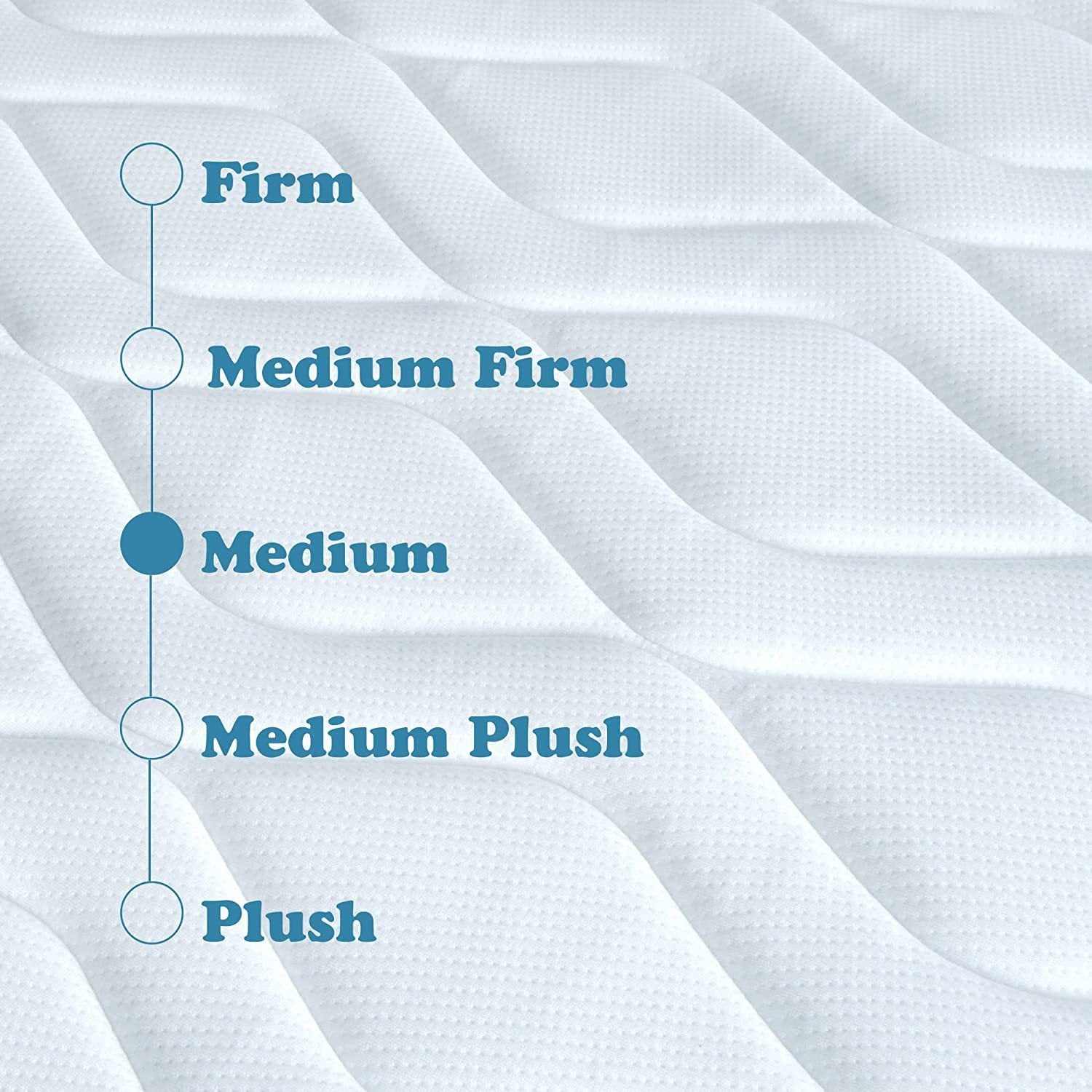 Full Size 8" Medium Cool Gel Memory Foam Innerspring Hybrid Mattress White Green Foam Spring Full