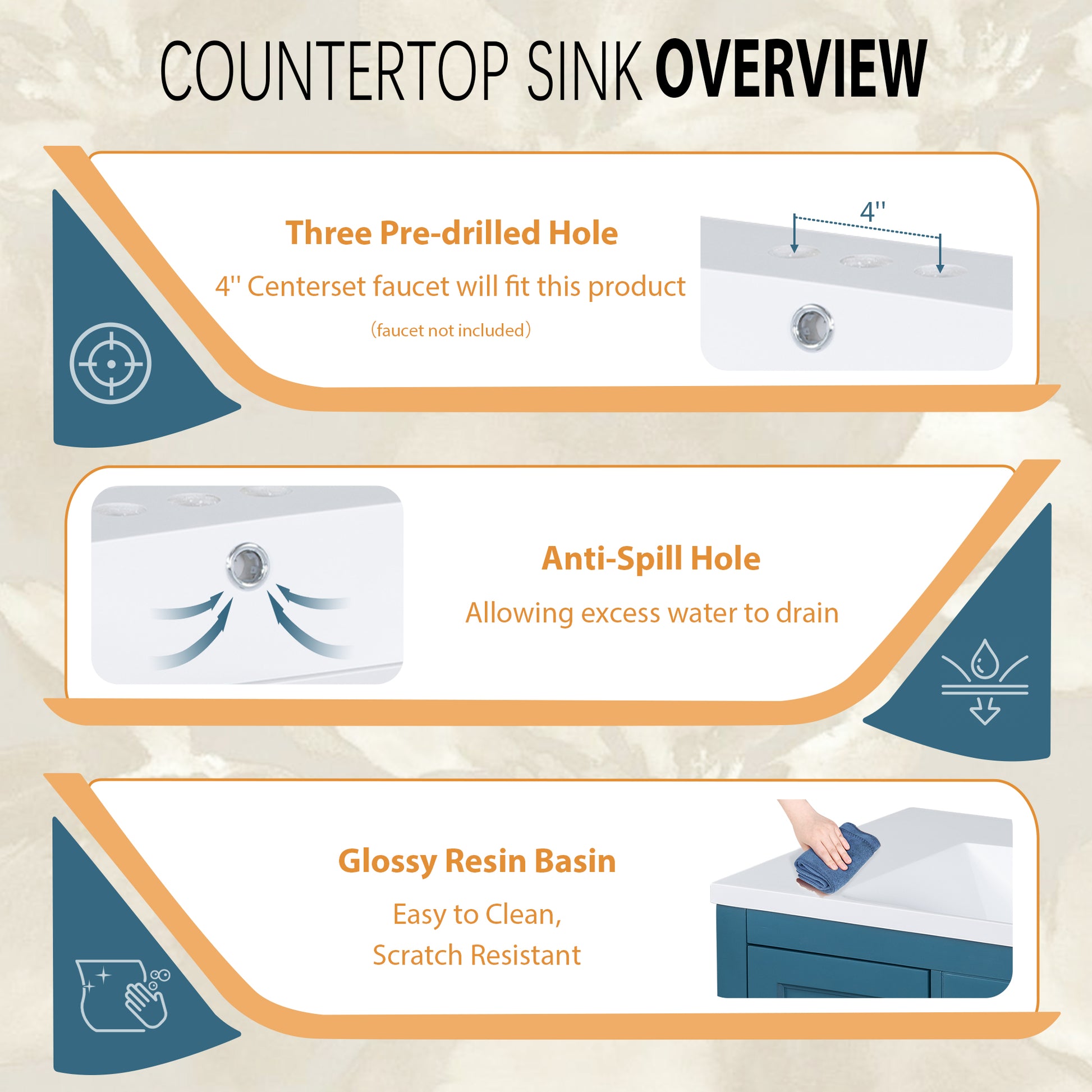 36'' Bathroom Vanity With Resin Sink Combo, Solid Wood Frame Bathroom Storage Cabinet, Freestanding Vanity Set With 5 Drawers& Soft Closing Doors Same As N710S136001C Blue Bathroom Solid Wood Mdf Resin