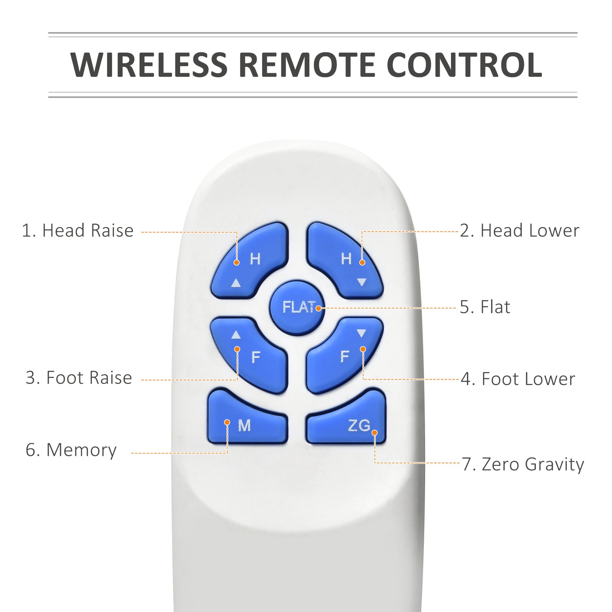 Homcom Twin Xl Adjustable Bed Frame, Ergonomic Zero Gravity Power Bed Base With Head And Foot Incline, Memory, And Wireless Remote, Gray Black Grey Steel