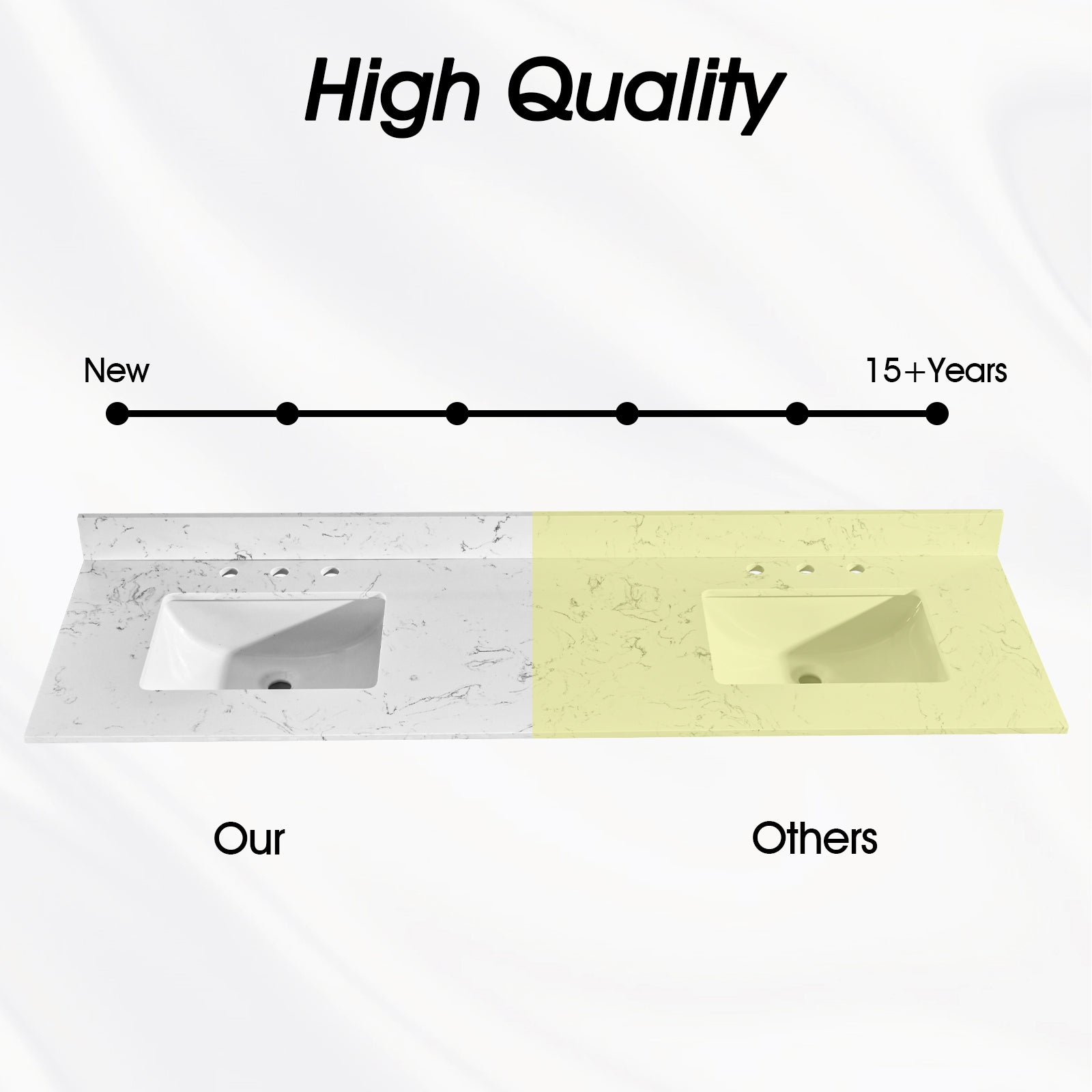 72"X 22" Bathroom Stone Vanity Top Engineered Color With Undermount Ceramic Sink And 3 Faucet Hole With Backsplash White Bathroom Stone