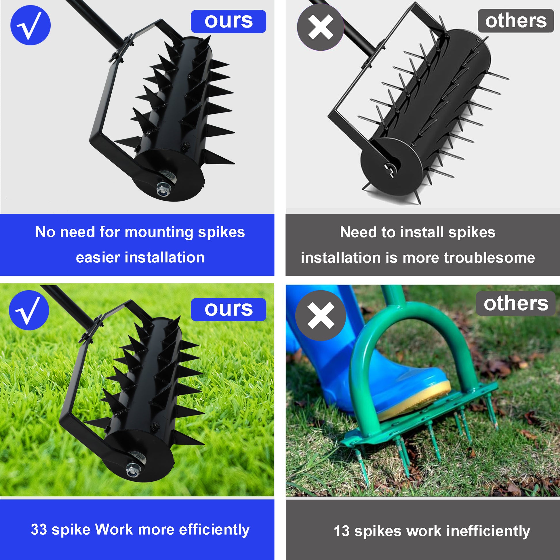 Lawn Aerators, Gardens, Yards, Loose Soil In Farmland,Gardening Lawn Aerator Tool, Upgraded Heavy Duty Aerator Lawn Soil Penetrator Spikes, For Garden Grass Patio Yard. Black Iron