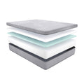 S Brand Posturepedic Memory Foam Paterson 12 Inch Medium Mattress King Grey Foam King