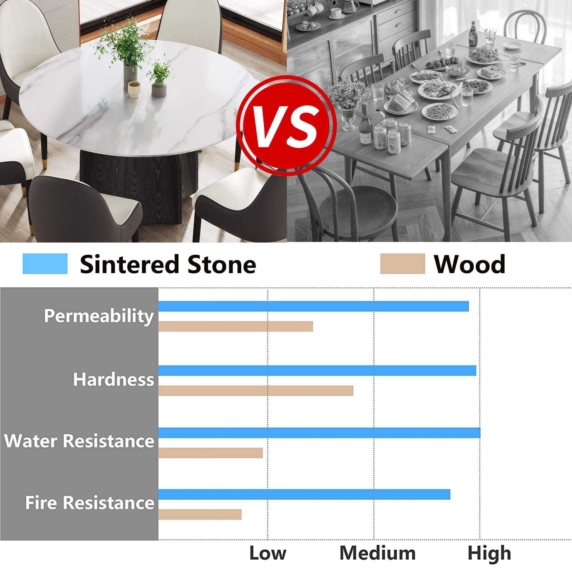 53" Round Marble Dining Table With Black Textured Solid Wood Base, Artificial Marble For 6 People, Dining Room Living Room Kitchen Dining Table,White Dining Table Only Black,White Dining Room Modern