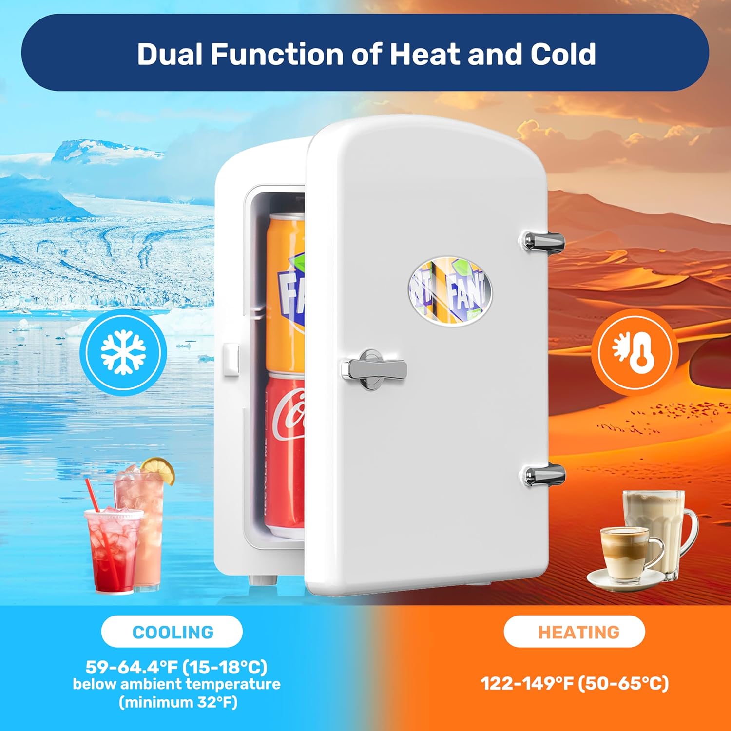 9 Cans Compact Mini Fridge, Warmer And Cooler Portable Refrigerator With Observation, Freon Free & Eco Friendly, 6L With Window, White White Polypropylene