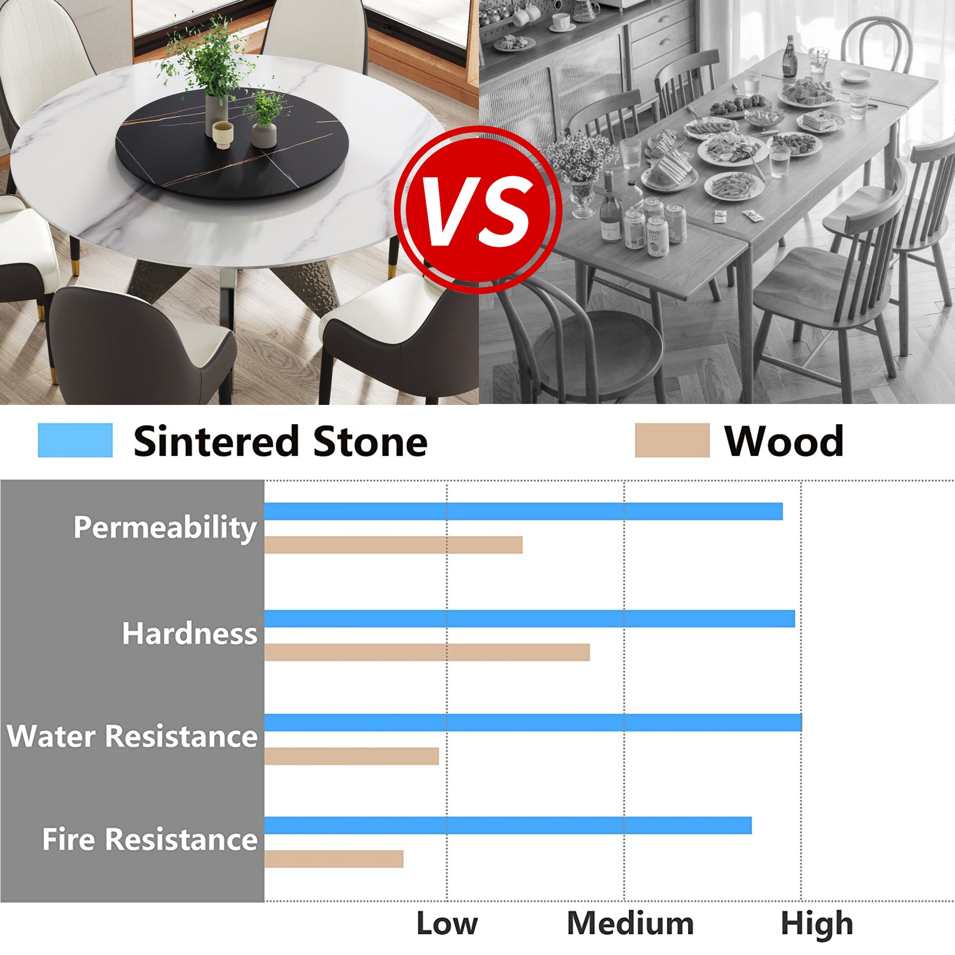 59.05" Round Marble Dining Table With Silver Stainless Steel Design Base, Artificial Marble For 6 8 People, 31.5"Black Artificial Stone Turntable,White&Black Dining Table Only Black,Silver,White