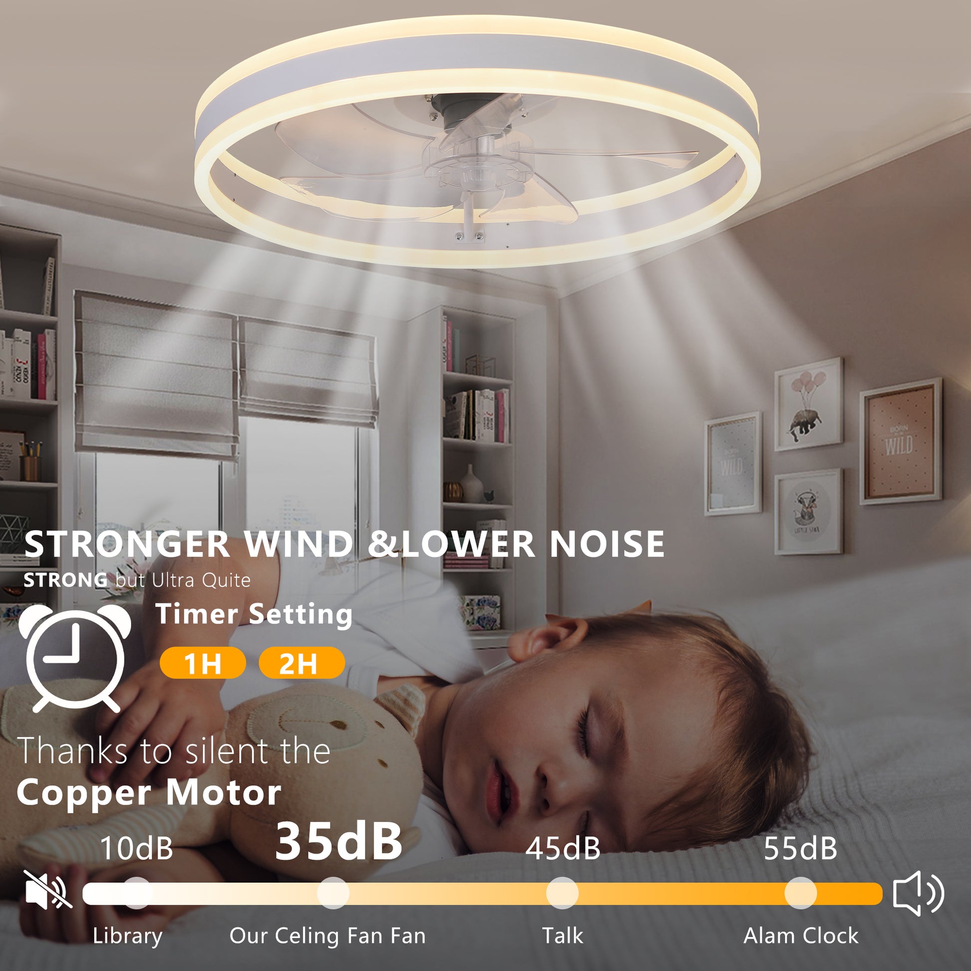 Ceiling Fan With Lights Dimmable Led White Acrylic Iron
