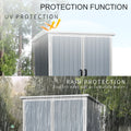 5X3Ft Outdoor Storage Shed Waterproof Resin Cabinet With Lockable Doors For Bikes And Patio Furniture Gray Plastic