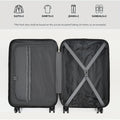 Abs Luggage Sets 6 Pieces, Expandable Suitcase Sets With Duffel Bags, Blue Blue Abs