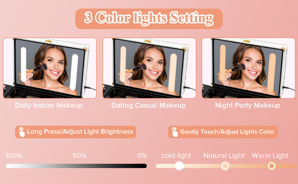 Portable Makeup Case With Led Mirror Travel Makeup Bag Cosmetic Organizer Box With Locks, Brush Holder, Dividers, Rechargeable, White White Aluminium Alloy