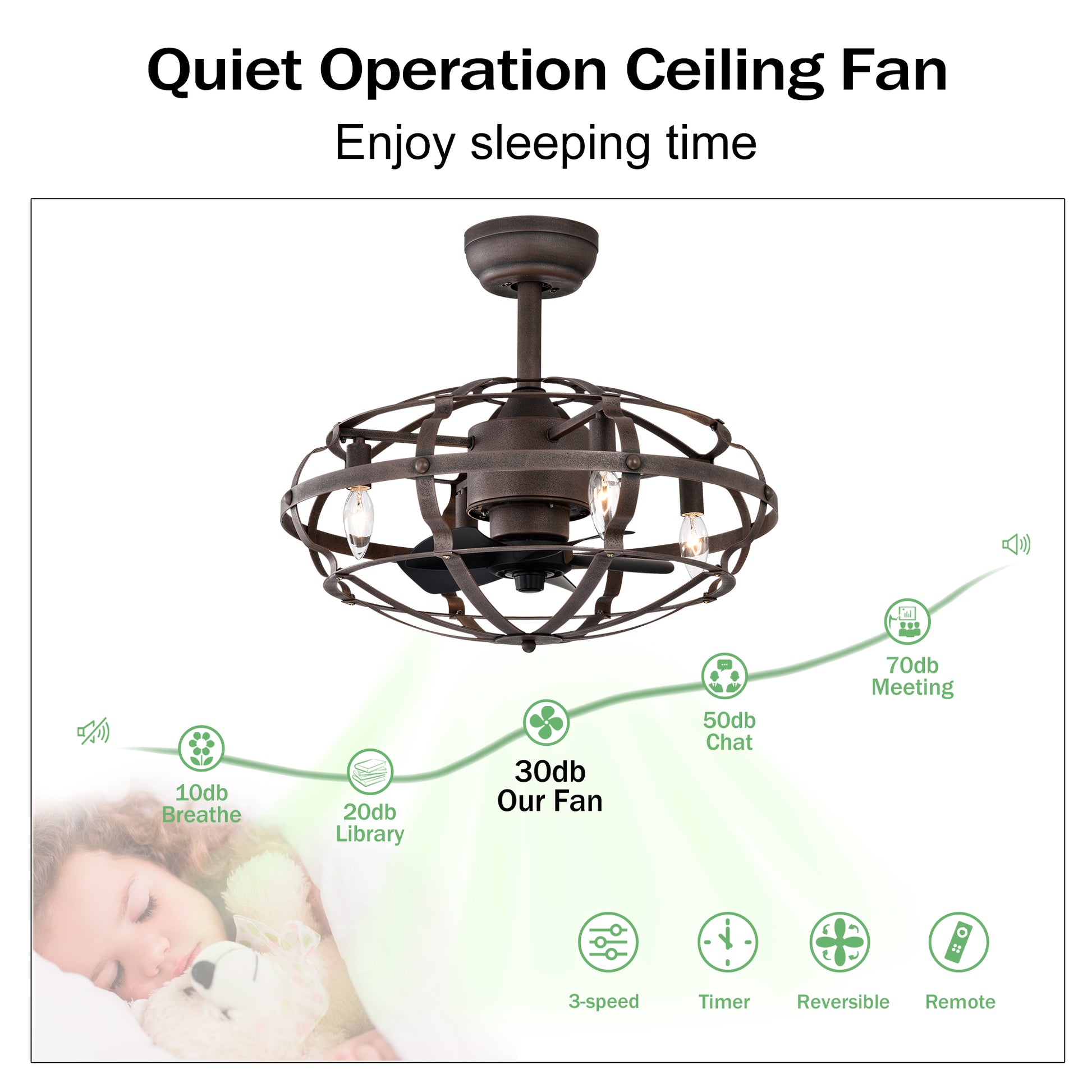 Best Sells Modern Enclosed Ceiling Fan Indoor With Remote Control And Bladeless Rust Red Industrial Ceiling Fan Light Kit Matte Black Abs Metal