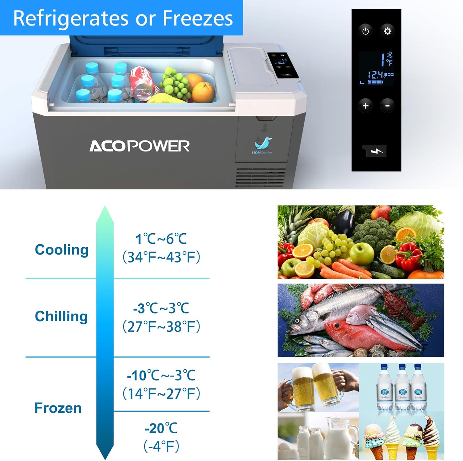 V28 Portable Refrigerator, 29Qt Car Freezer With App Control,12V,45W Low Noice Cooler For Rv, Boat White Plastic